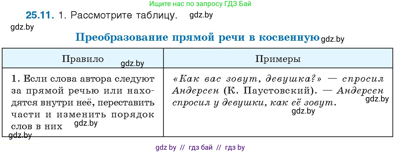 Русский язык, 11 класс Учебник, авторы: Долбик Елена Евгеньевна, Литвинко Франя Михайловна, Мурина Лариса Александровна, Шиманович Т В, Таяновская И В, Орловская О Я, издательство Национальный институт образования, Минск, 2021, страница 174, номер 25.11, Условие