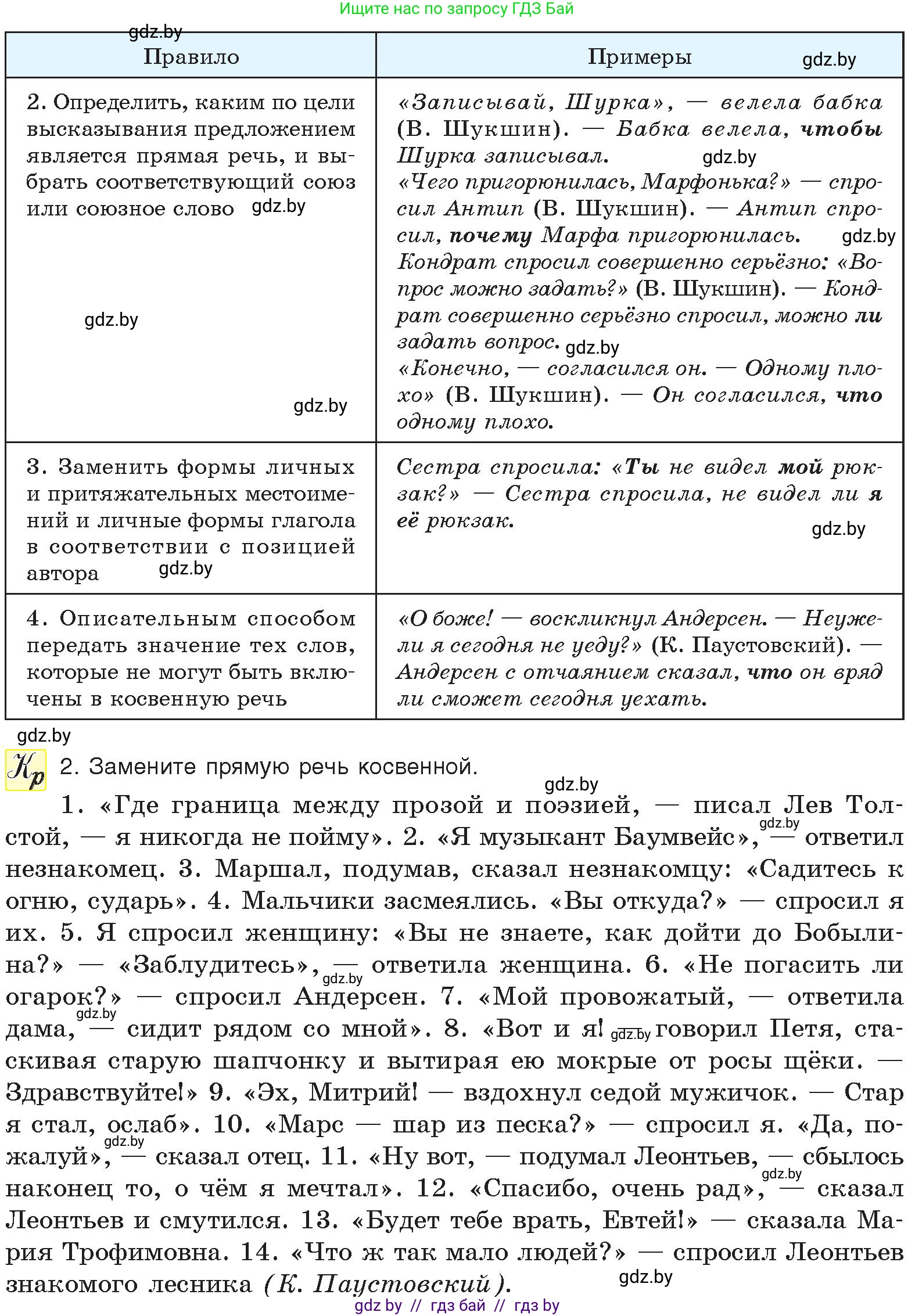 Русский язык, 11 класс Учебник, авторы: Долбик Елена Евгеньевна, Литвинко Франя Михайловна, Мурина Лариса Александровна, Шиманович Т В, Таяновская И В, Орловская О Я, издательство Национальный институт образования, Минск, 2021, страница 174, номер 25.11, Условие (продолжение 2)