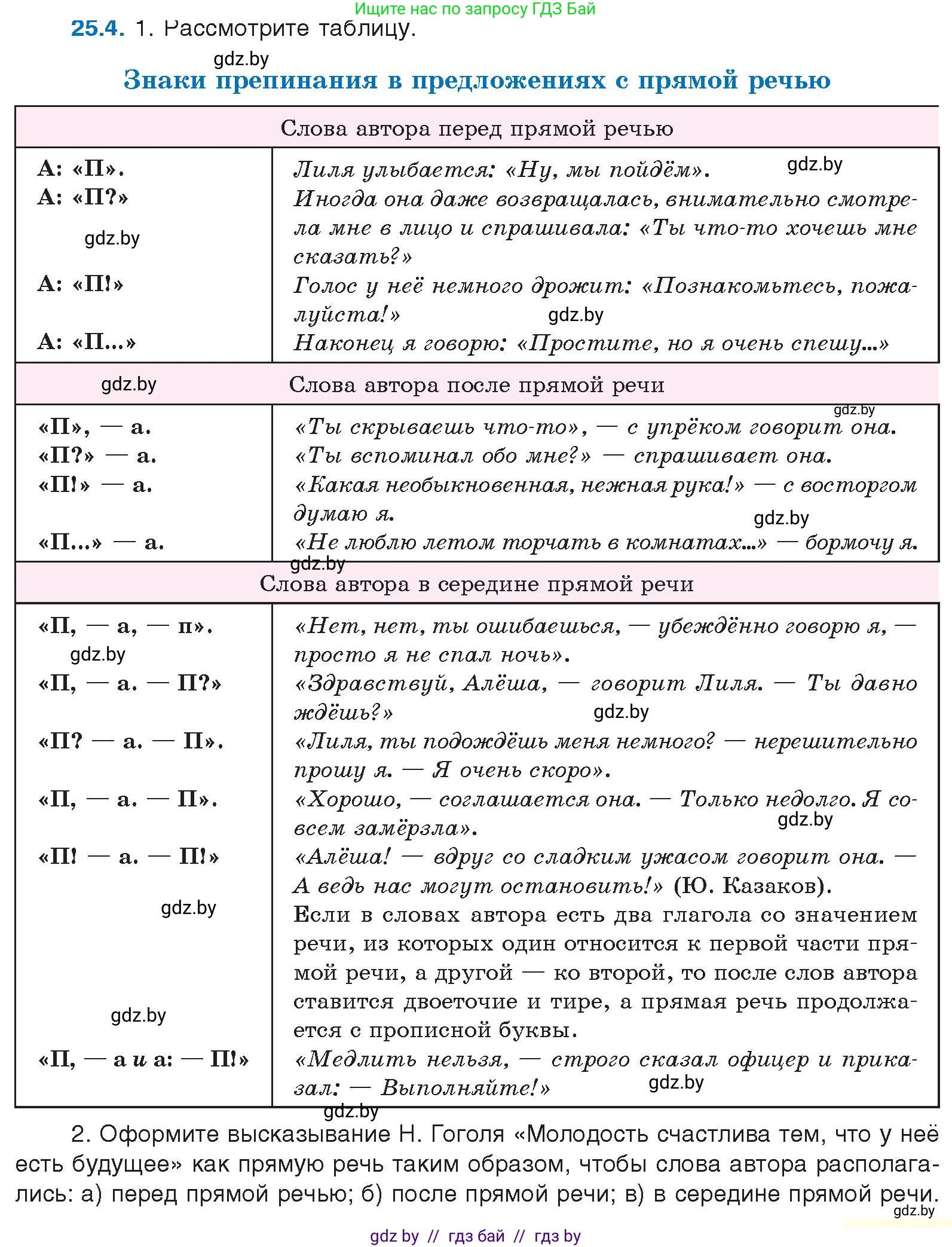 Русский язык, 11 класс Учебник, авторы: Долбик Елена Евгеньевна, Литвинко Франя Михайловна, Мурина Лариса Александровна, Шиманович Т В, Таяновская И В, Орловская О Я, издательство Национальный институт образования, Минск, 2021, страница 169, номер 25.4, Условие