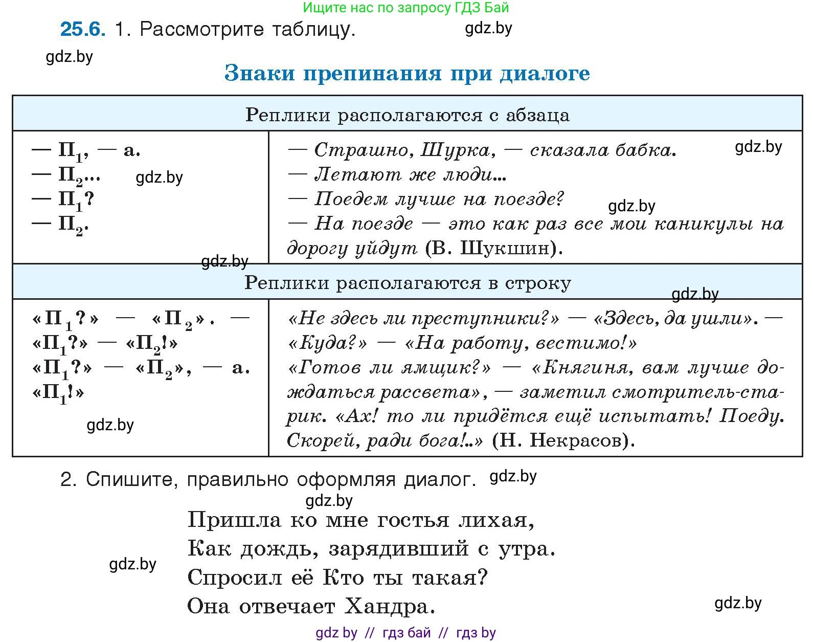 Русский язык, 11 класс Учебник, авторы: Долбик Елена Евгеньевна, Литвинко Франя Михайловна, Мурина Лариса Александровна, Шиманович Т В, Таяновская И В, Орловская О Я, издательство Национальный институт образования, Минск, 2021, страница 170, номер 25.6, Условие