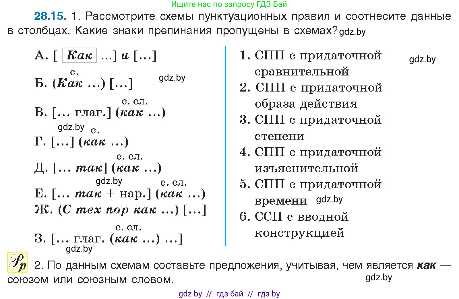 Русский язык, 11 класс Учебник, авторы: Долбик Елена Евгеньевна, Литвинко Франя Михайловна, Мурина Лариса Александровна, Шиманович Т В, Таяновская И В, Орловская О Я, издательство Национальный институт образования, Минск, 2021, страница 201, номер 28.15, Условие