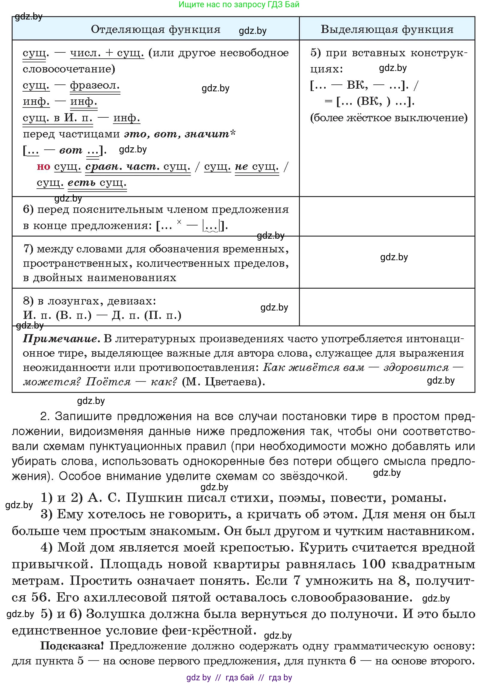 Русский язык, 11 класс Учебник, авторы: Долбик Елена Евгеньевна, Литвинко Франя Михайловна, Мурина Лариса Александровна, Шиманович Т В, Таяновская И В, Орловская О Я, издательство Национальный институт образования, Минск, 2021, страница 215, номер 31.2, Условие (продолжение 2)