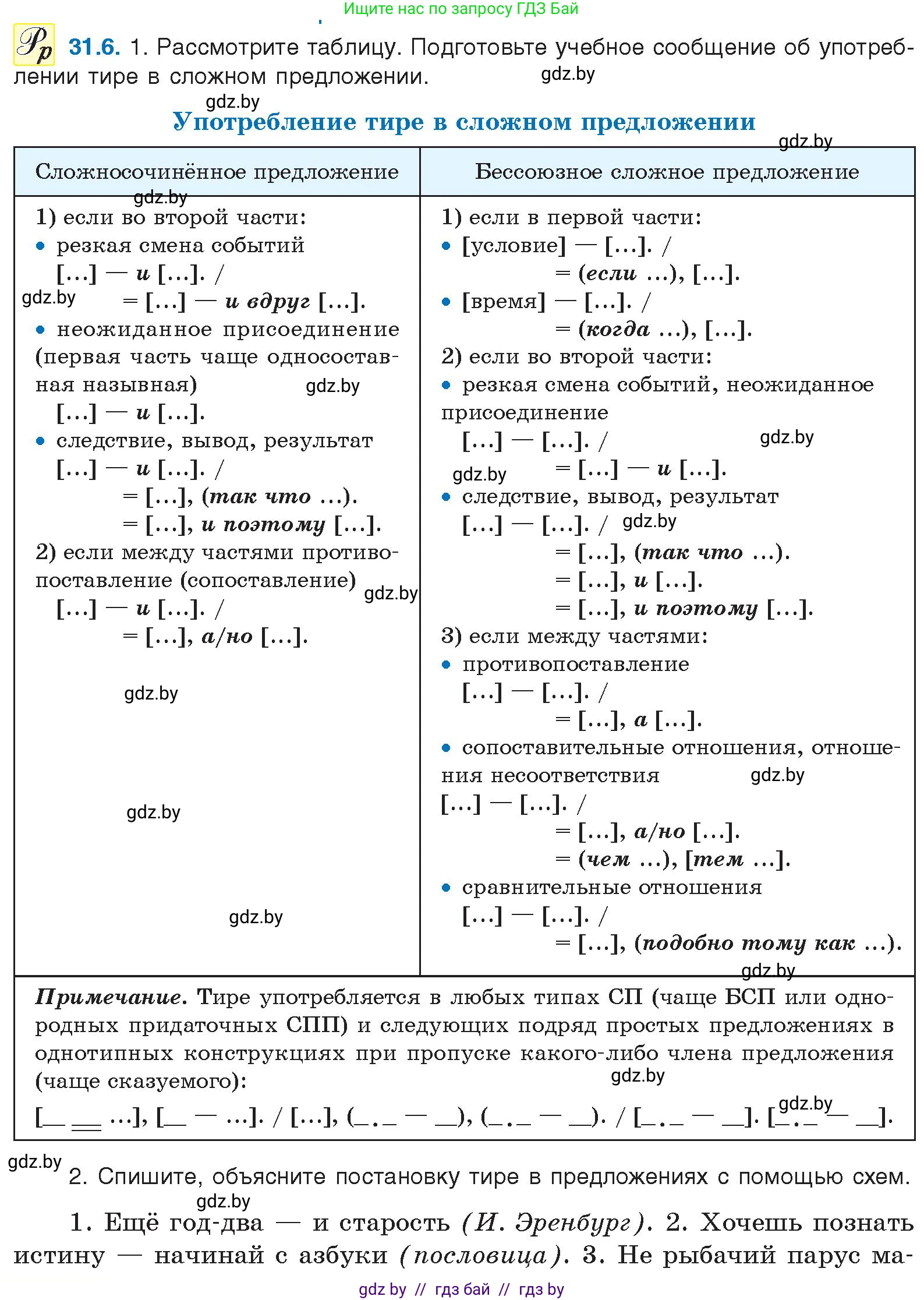 Русский язык, 11 класс Учебник, авторы: Долбик Елена Евгеньевна, Литвинко Франя Михайловна, Мурина Лариса Александровна, Шиманович Т В, Таяновская И В, Орловская О Я, издательство Национальный институт образования, Минск, 2021, страница 220, номер 31.6, Условие