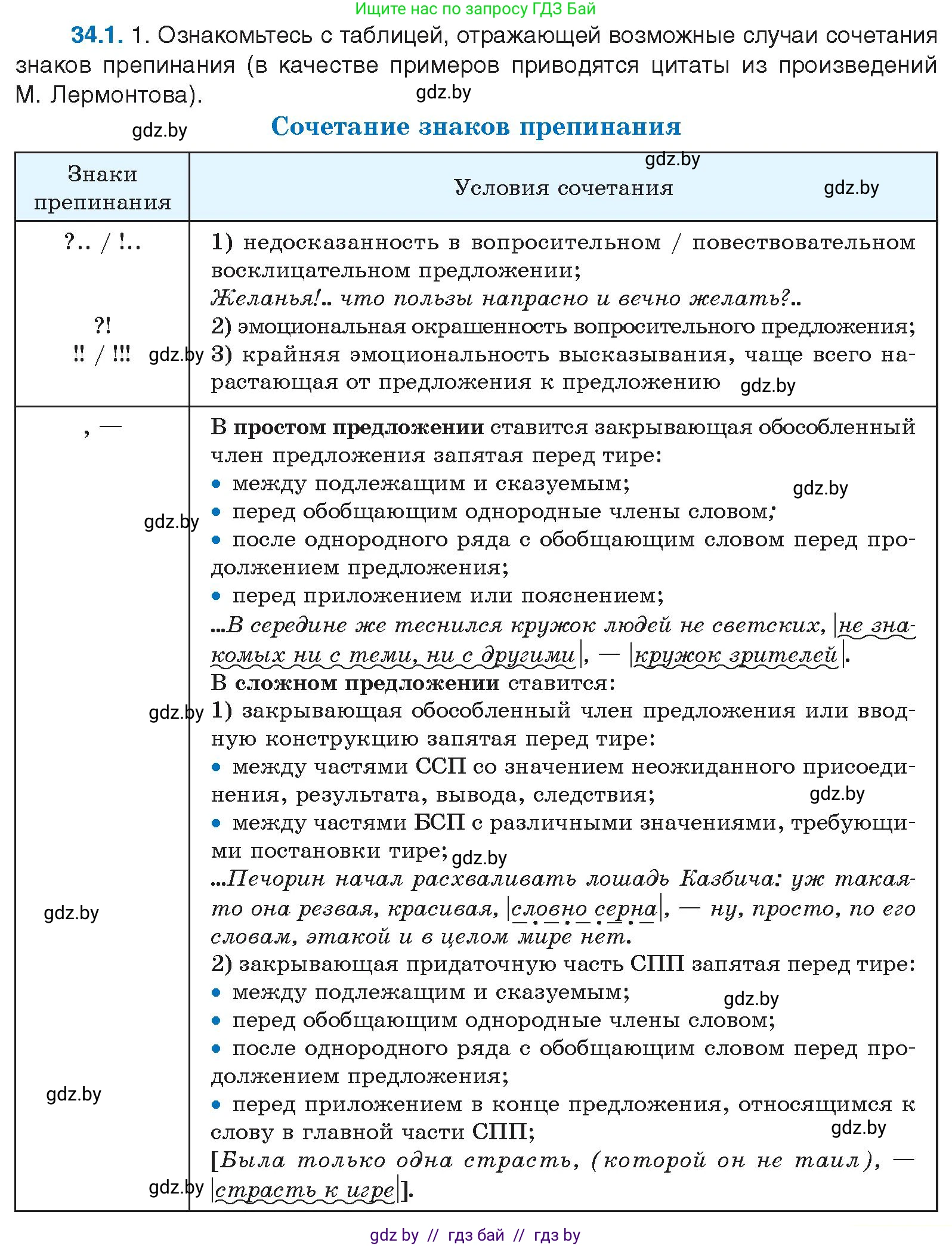 Русский язык, 11 класс Учебник, авторы: Долбик Елена Евгеньевна, Литвинко Франя Михайловна, Мурина Лариса Александровна, Шиманович Т В, Таяновская И В, Орловская О Я, издательство Национальный институт образования, Минск, 2021, страница 235, номер 34.1, Условие