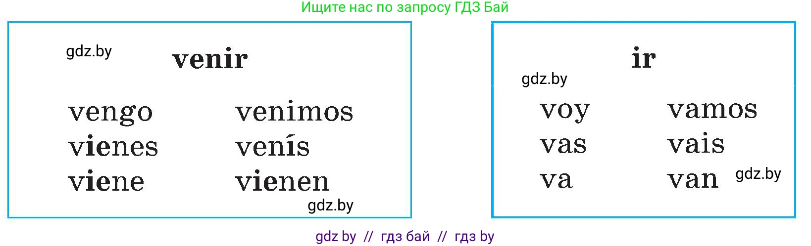 Испанский язык, 4 класс Учебник, авторы: Гриневич Елена Карловна, Бахар Лариса Николаевна, издательство Вышэйшая школа, Минск, 2019, красного цвета, Часть 1, страница 108, номер 32, Условие (продолжение 2)