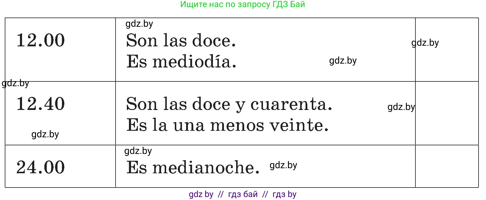Испанский язык, 4 класс Учебник, авторы: Гриневич Елена Карловна, Бахар Лариса Николаевна, издательство Вышэйшая школа, Минск, 2019, красного цвета, Часть 1, страница 101, номер 5, Условие (продолжение 2)