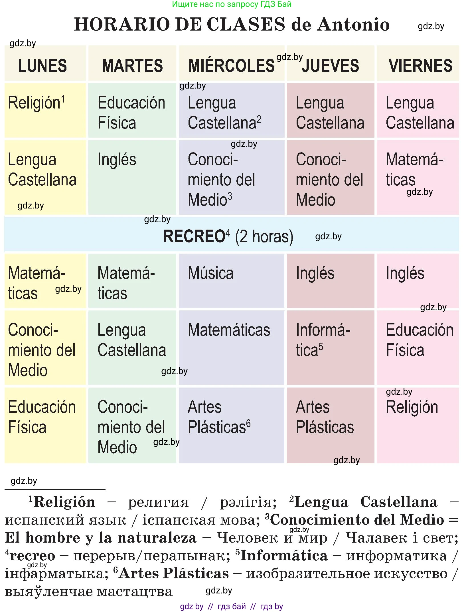 Испанский язык, 4 класс Учебник, авторы: Гриневич Елена Карловна, Бахар Лариса Николаевна, издательство Вышэйшая школа, Минск, 2019, красного цвета, Часть 2, страница 20, номер 5, Условие (продолжение 3)
