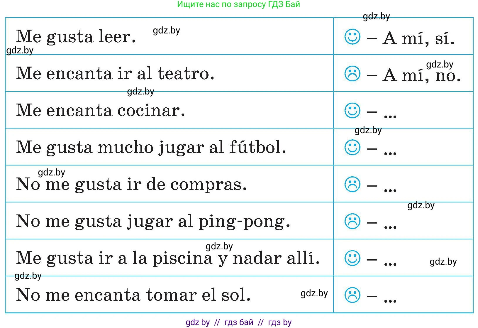 Испанский язык, 4 класс Учебник, авторы: Гриневич Елена Карловна, Бахар Лариса Николаевна, издательство Вышэйшая школа, Минск, 2019, красного цвета, Часть 2, страница 102, номер 8, Условие (продолжение 2)