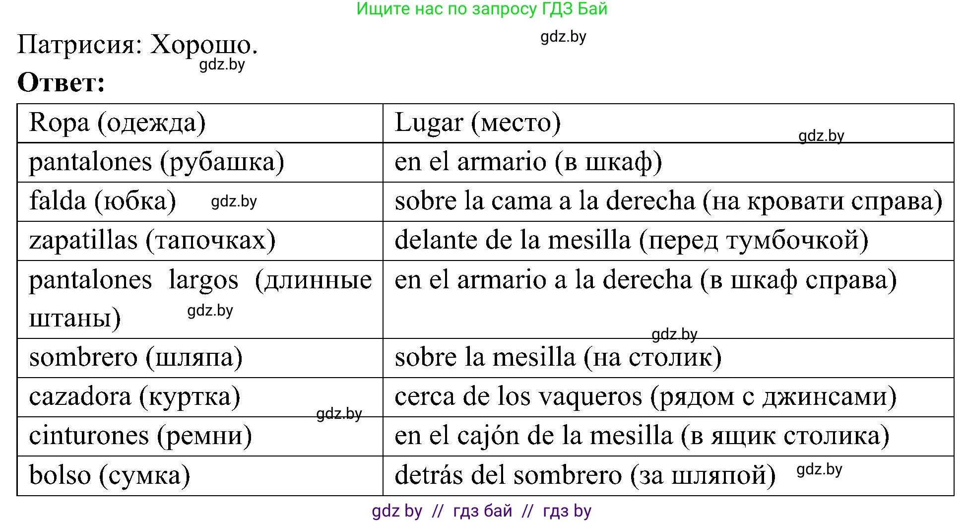 Испанский язык, 4 класс Учебник, авторы: Гриневич Елена Карловна, Бахар Лариса Николаевна, издательство Вышэйшая школа, Минск, 2019, красного цвета, Часть 2, страница 84, номер 16, Решение (продолжение 2)