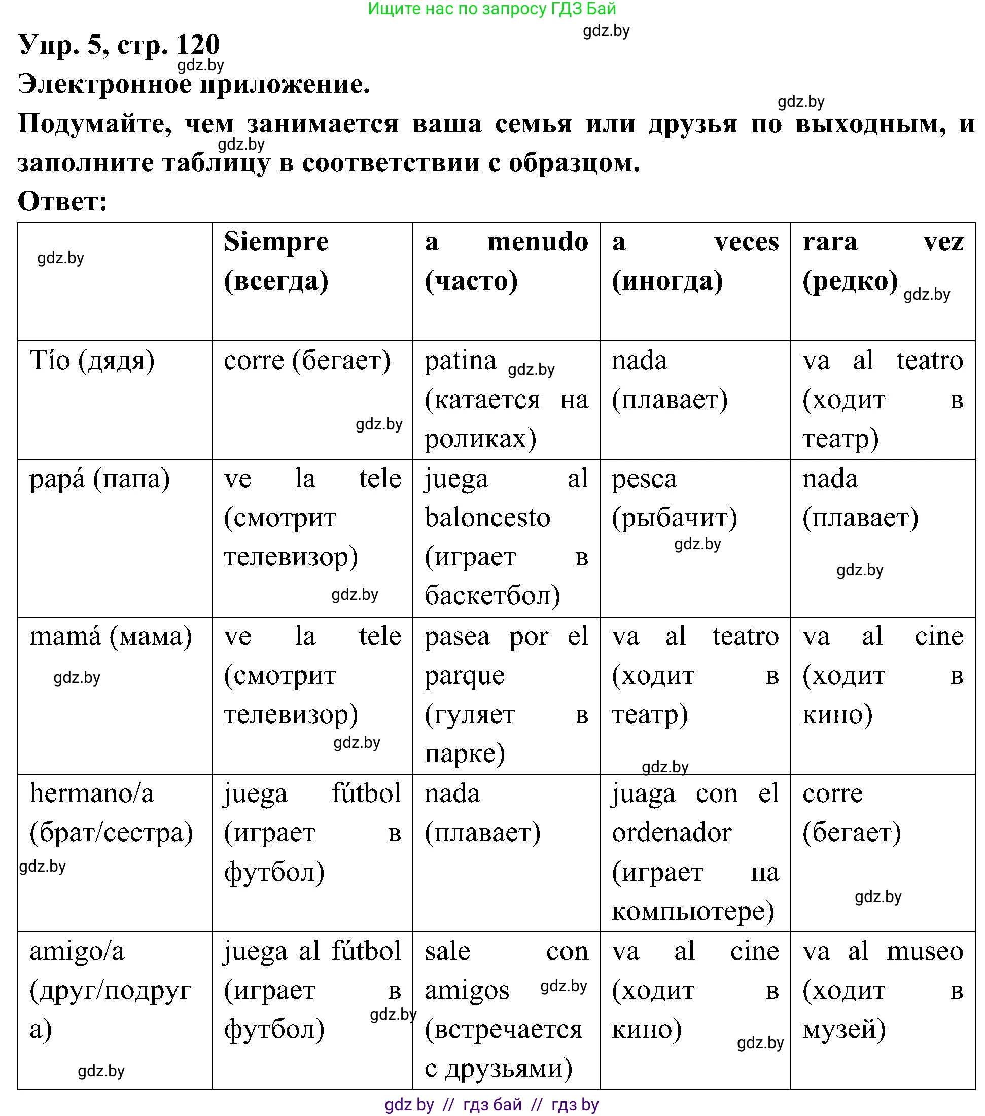 Испанский язык, 4 класс Учебник, авторы: Гриневич Елена Карловна, Бахар Лариса Николаевна, издательство Вышэйшая школа, Минск, 2019, красного цвета, Часть 2, страница 120, номер 5, Решение