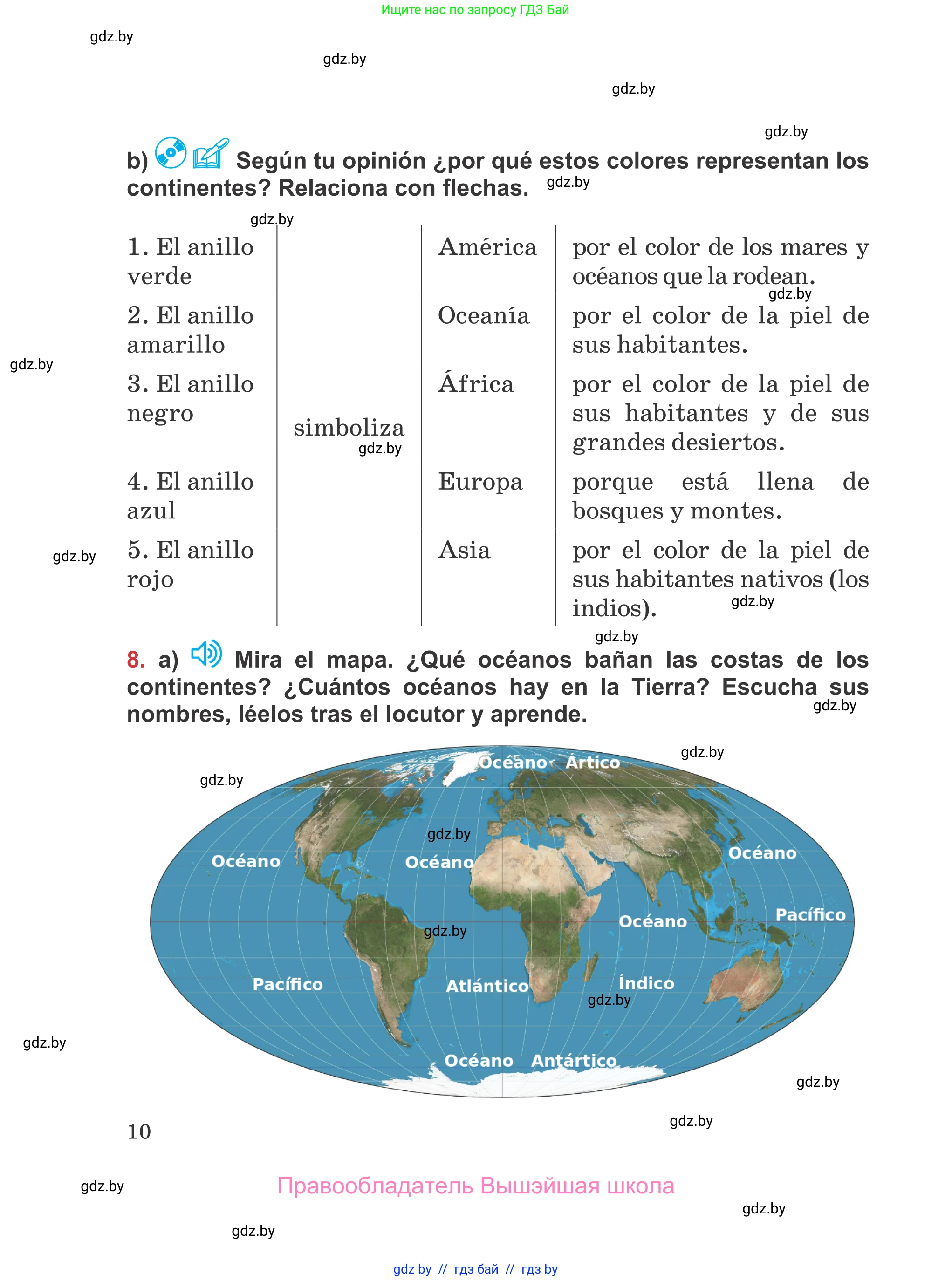 Испанский язык, 5 класс Учебник, авторы: Цыбулева Татьяна Эдуардовна, Пушкина Ольга Александровна, издательство Вышэйшая школа, Минск, 2017, оранжевого цвета, страница 10