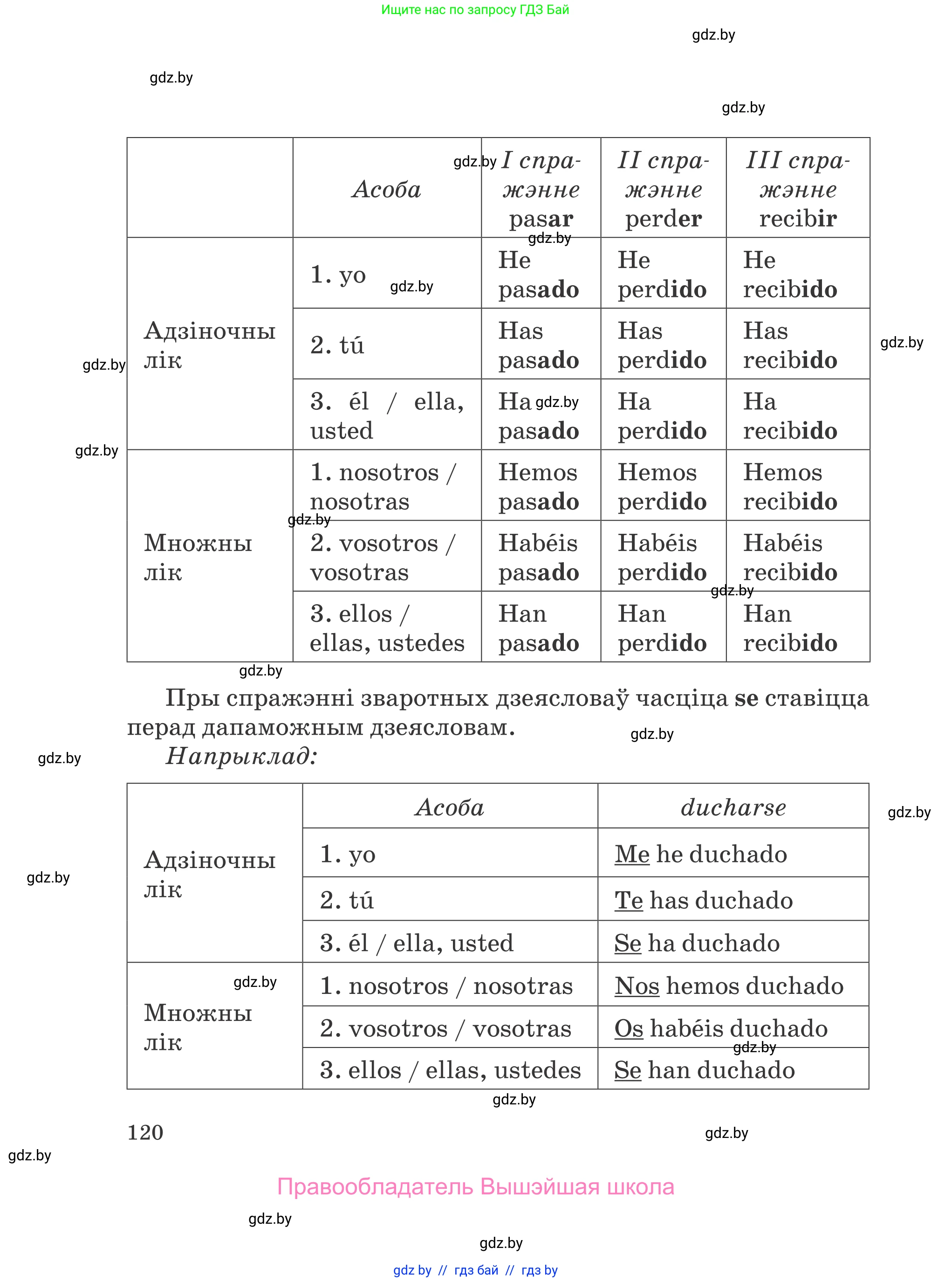 Испанский язык, 5 класс Учебник, авторы: Цыбулева Татьяна Эдуардовна, Пушкина Ольга Александровна, издательство Вышэйшая школа, Минск, 2017, оранжевого цвета, страница 120