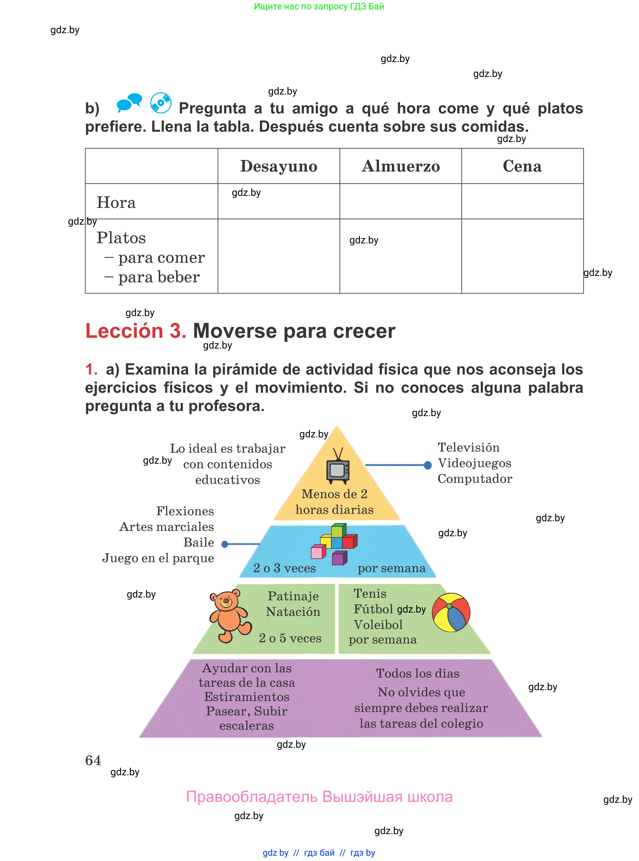 Испанский язык, 5 класс Учебник, авторы: Цыбулева Татьяна Эдуардовна, Пушкина Ольга Александровна, издательство Вышэйшая школа, Минск, 2017, оранжевого цвета, страница 64