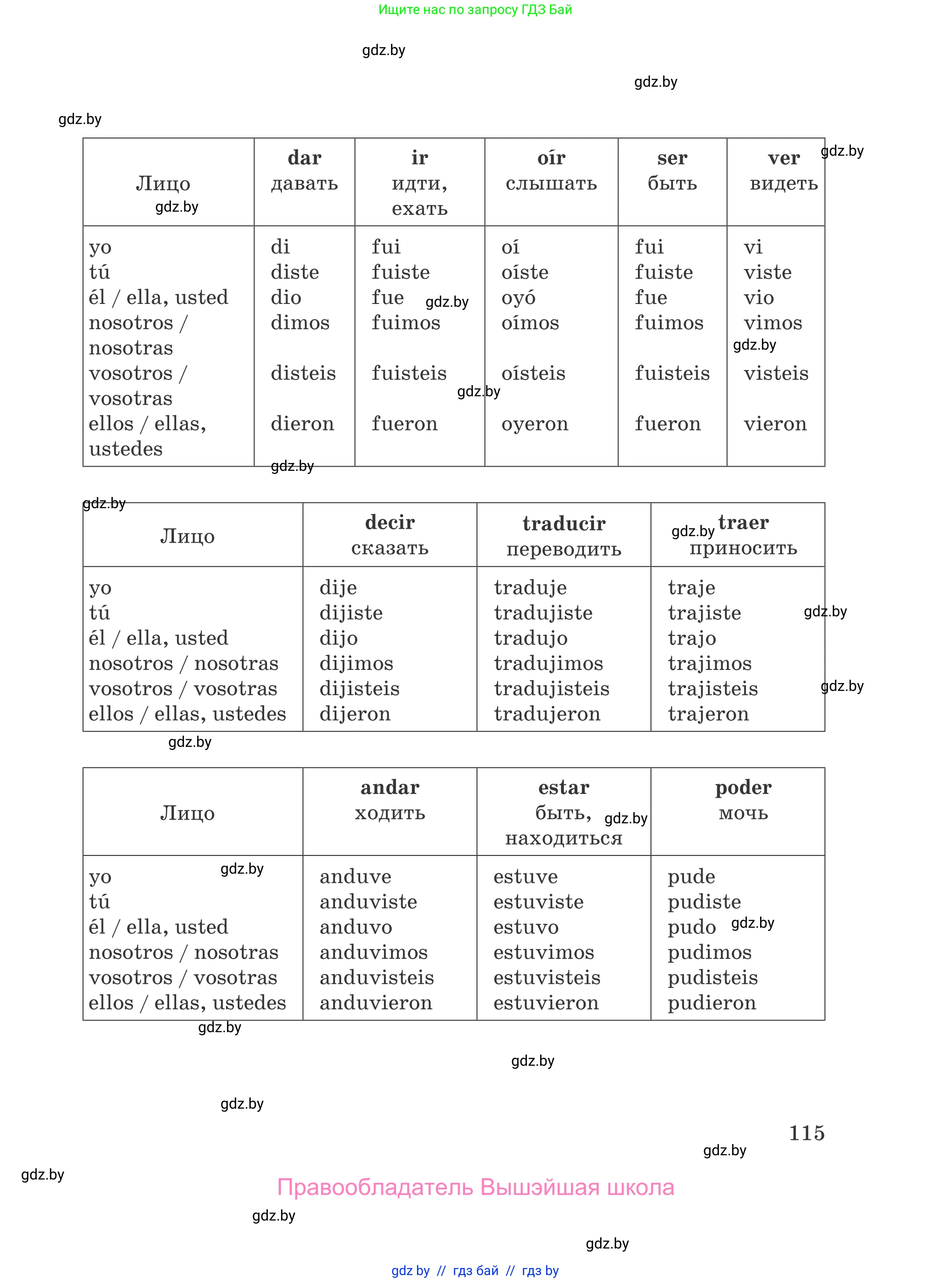 Испанский язык, 5 класс Учебник, авторы: Цыбулева Татьяна Эдуардовна, Пушкина Ольга Александровна, издательство Вышэйшая школа, Минск, 2017, оранжевого цвета, страница 115