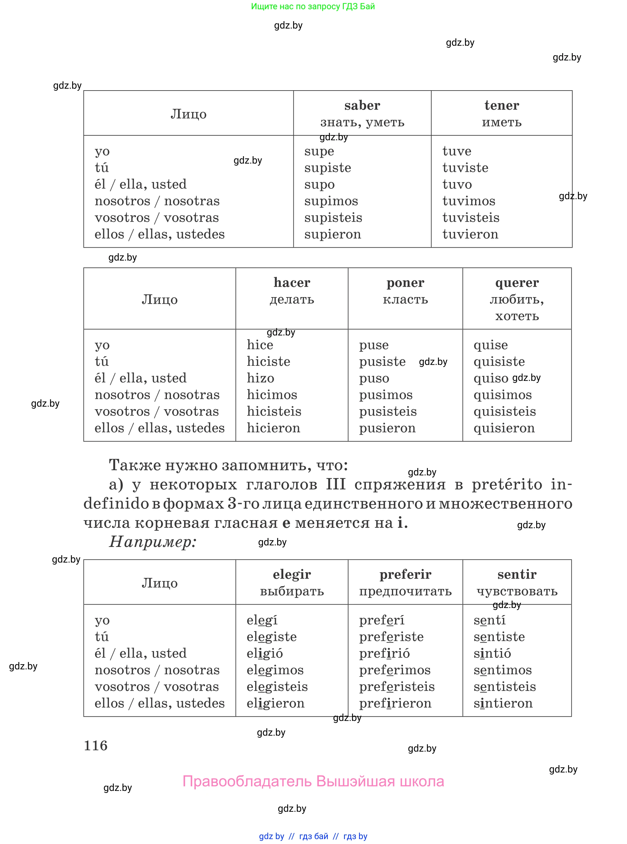 Испанский язык, 5 класс Учебник, авторы: Цыбулева Татьяна Эдуардовна, Пушкина Ольга Александровна, издательство Вышэйшая школа, Минск, 2017, оранжевого цвета, страница 116