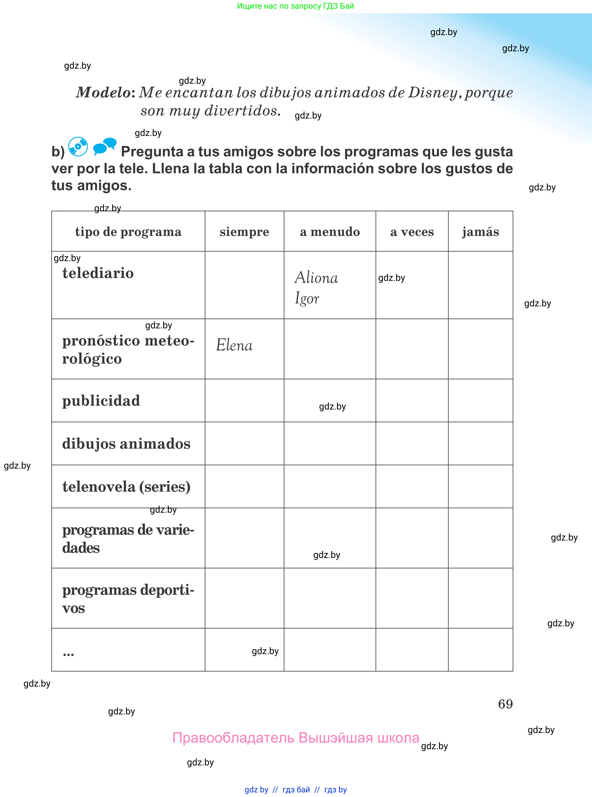 Испанский язык, 5 класс Учебник, авторы: Цыбулева Татьяна Эдуардовна, Пушкина Ольга Александровна, издательство Вышэйшая школа, Минск, 2017, оранжевого цвета, страница 69
