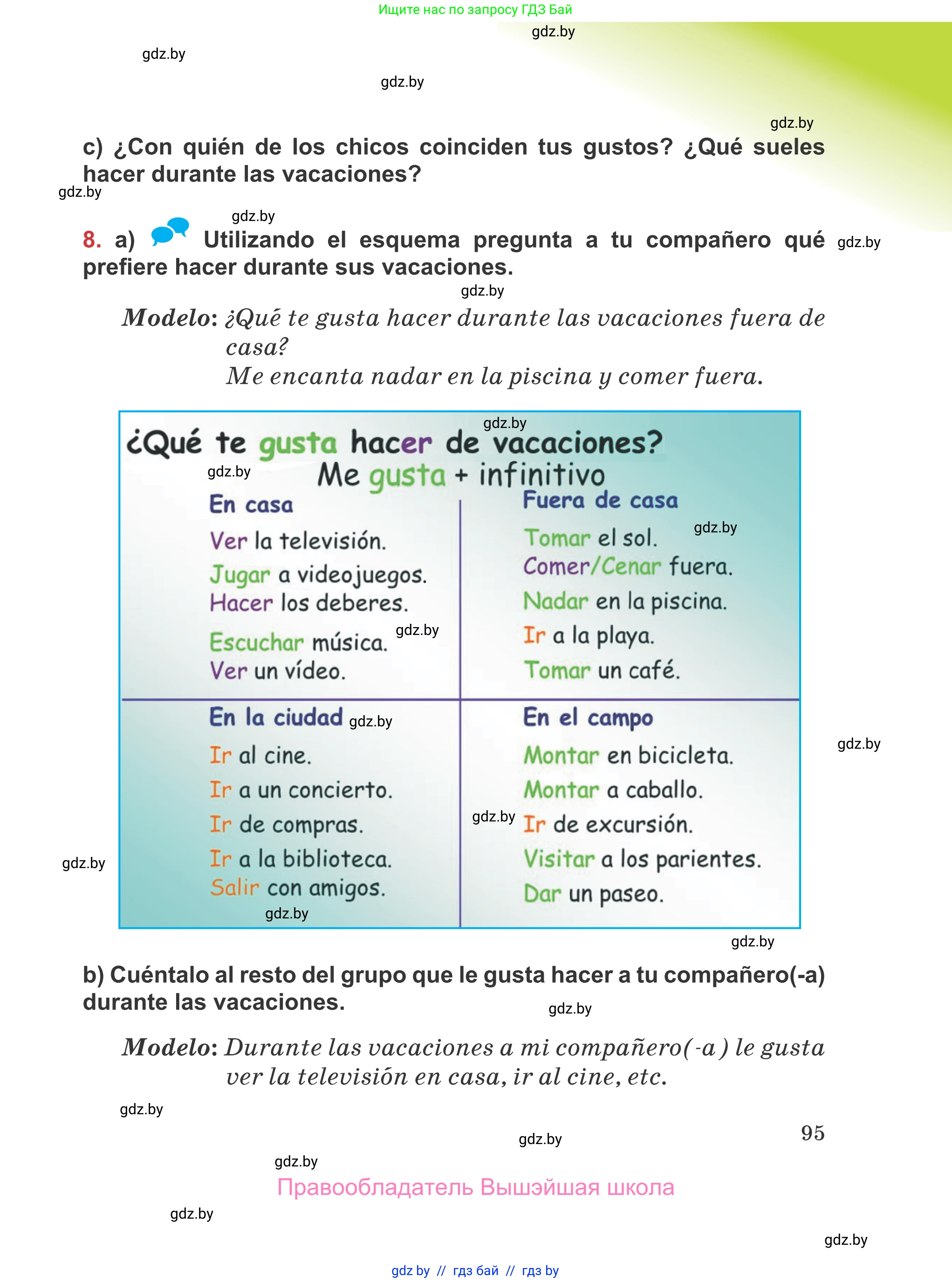 Испанский язык, 5 класс Учебник, авторы: Цыбулева Татьяна Эдуардовна, Пушкина Ольга Александровна, издательство Вышэйшая школа, Минск, 2017, оранжевого цвета, страница 95
