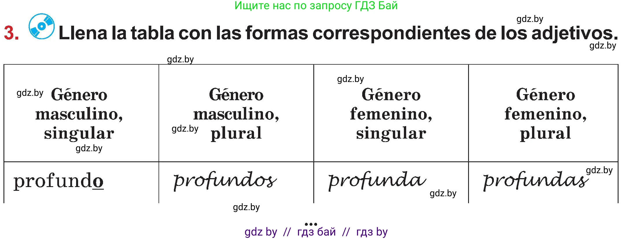 Испанский язык, 5 класс Учебник, авторы: Цыбулева Татьяна Эдуардовна, Пушкина Ольга Александровна, издательство Вышэйшая школа, Минск, 2017, оранжевого цвета, страница 17, номер 3, Условие