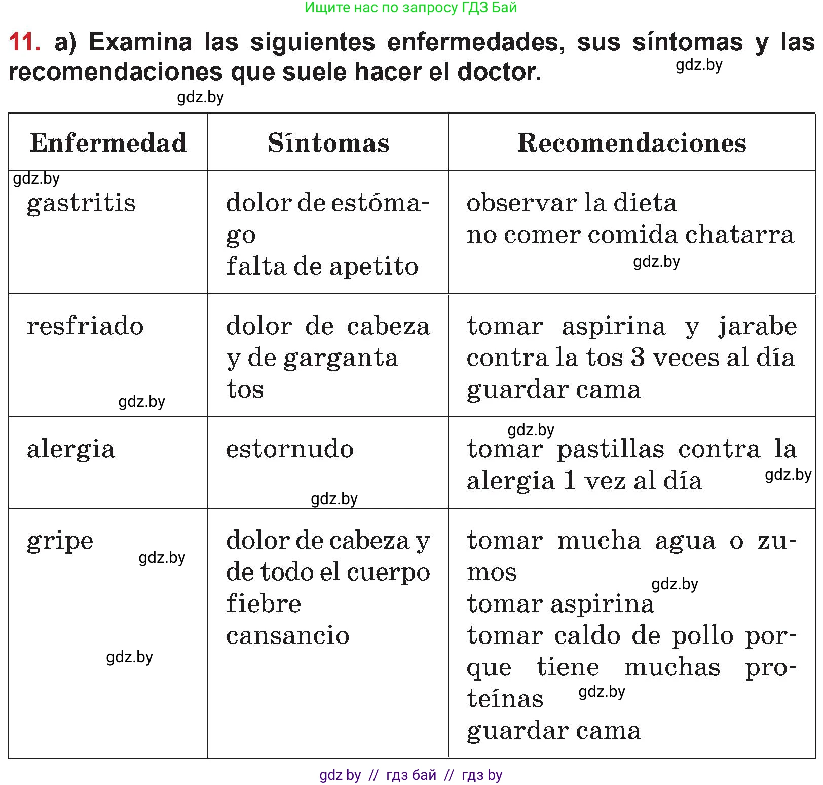 Испанский язык, 5 класс Учебник, авторы: Цыбулева Татьяна Эдуардовна, Пушкина Ольга Александровна, издательство Вышэйшая школа, Минск, 2017, оранжевого цвета, страница 78, номер 11, Условие
