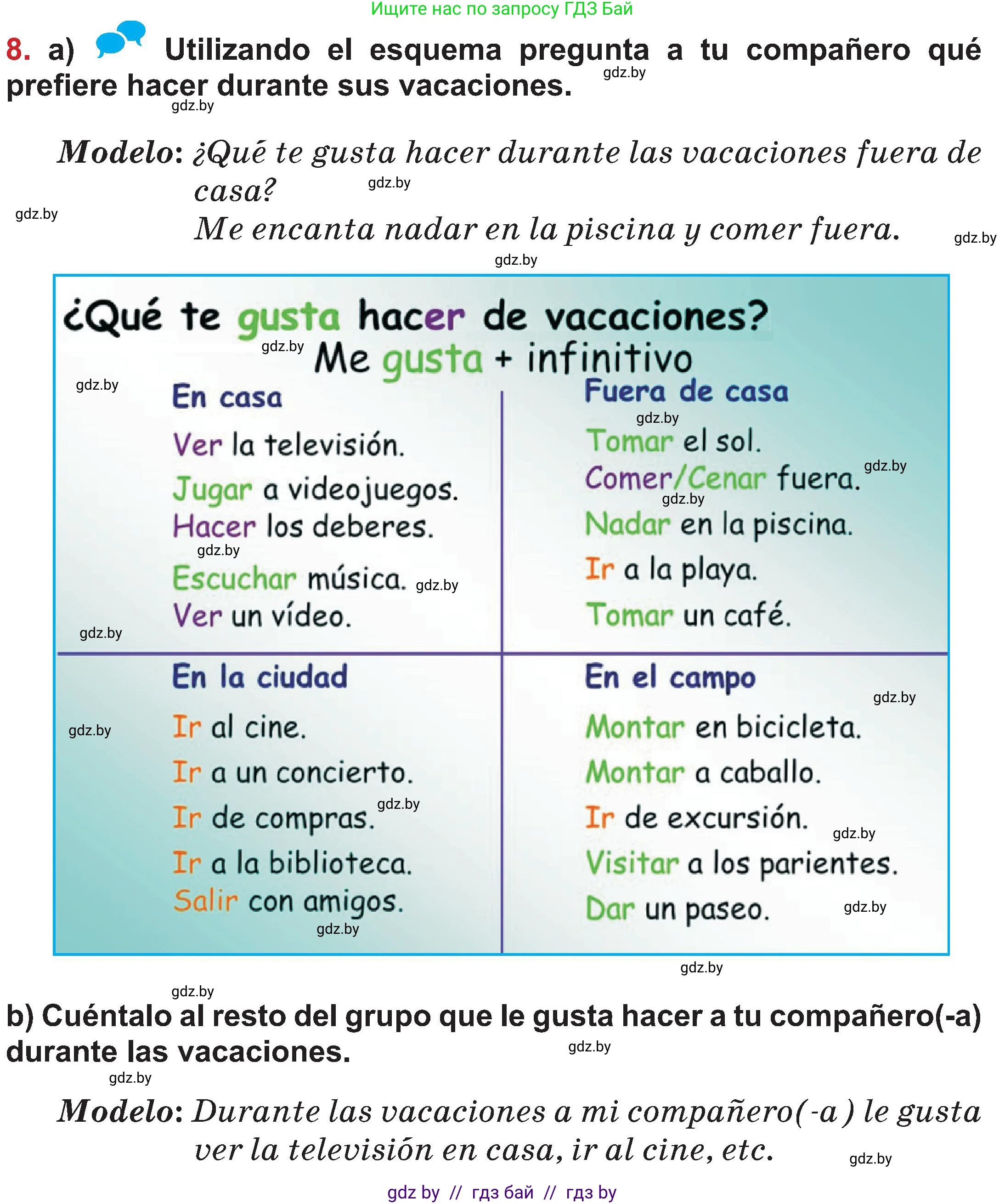 Испанский язык, 5 класс Учебник, авторы: Цыбулева Татьяна Эдуардовна, Пушкина Ольга Александровна, издательство Вышэйшая школа, Минск, 2017, оранжевого цвета, страница 95, номер 8, Условие