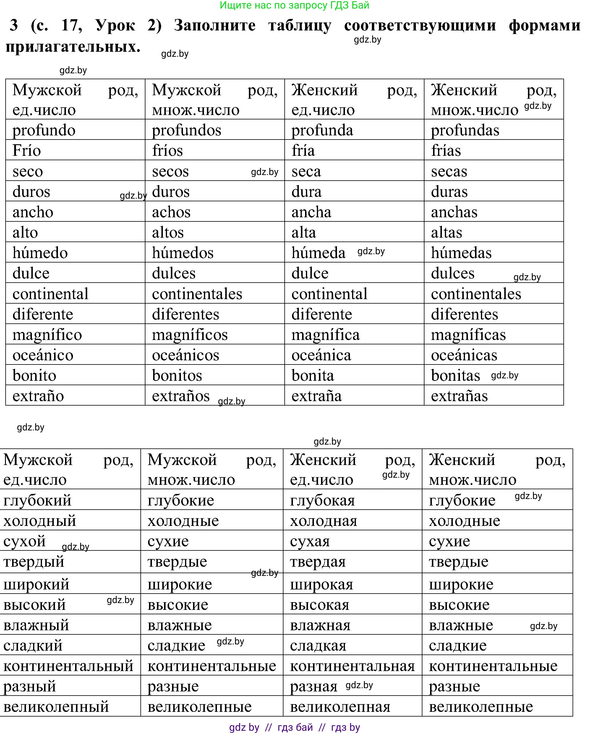 Испанский язык, 5 класс Учебник, авторы: Цыбулева Татьяна Эдуардовна, Пушкина Ольга Александровна, издательство Вышэйшая школа, Минск, 2017, оранжевого цвета, страница 17, номер 3, Решение