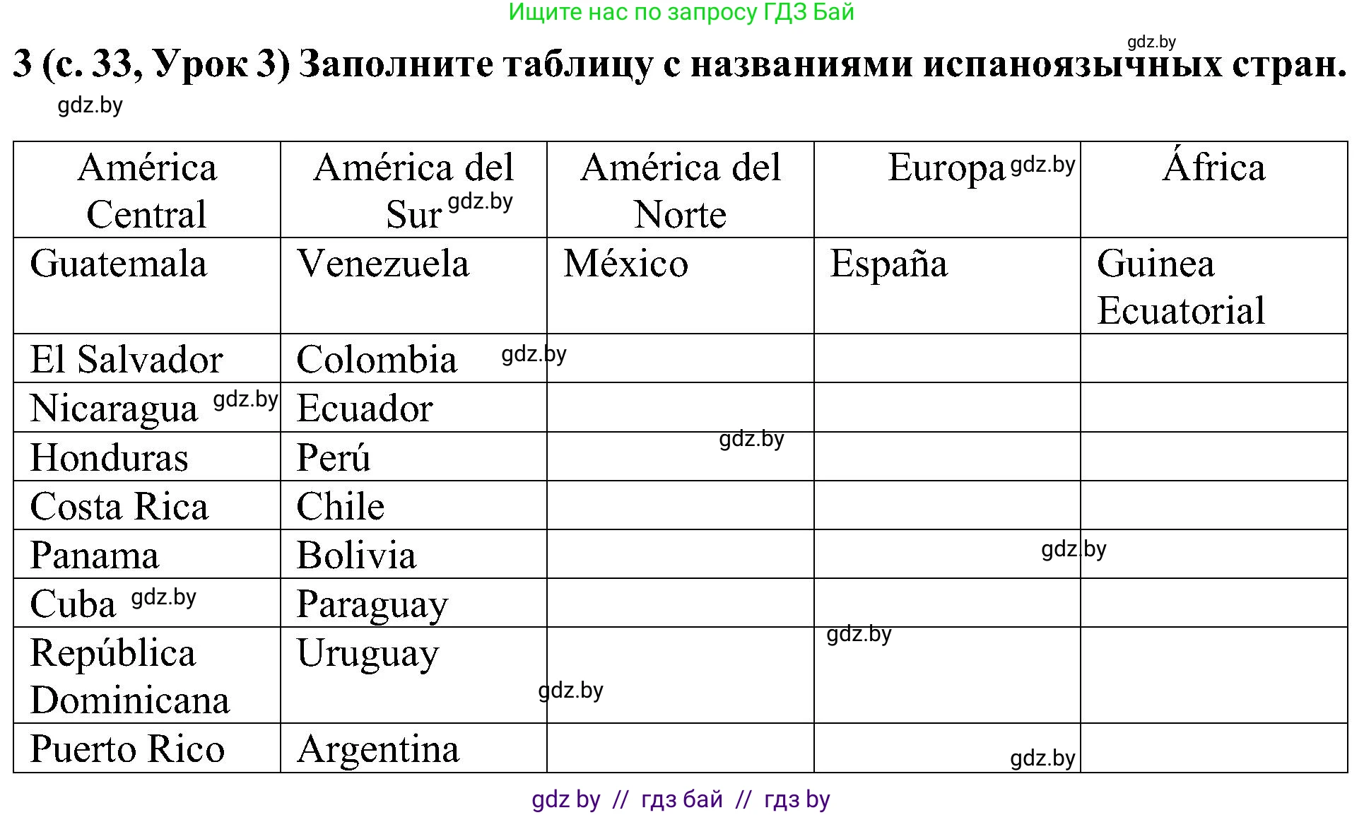 Испанский язык, 5 класс Учебник, авторы: Цыбулева Татьяна Эдуардовна, Пушкина Ольга Александровна, издательство Вышэйшая школа, Минск, 2017, оранжевого цвета, страница 33, номер 3, Решение