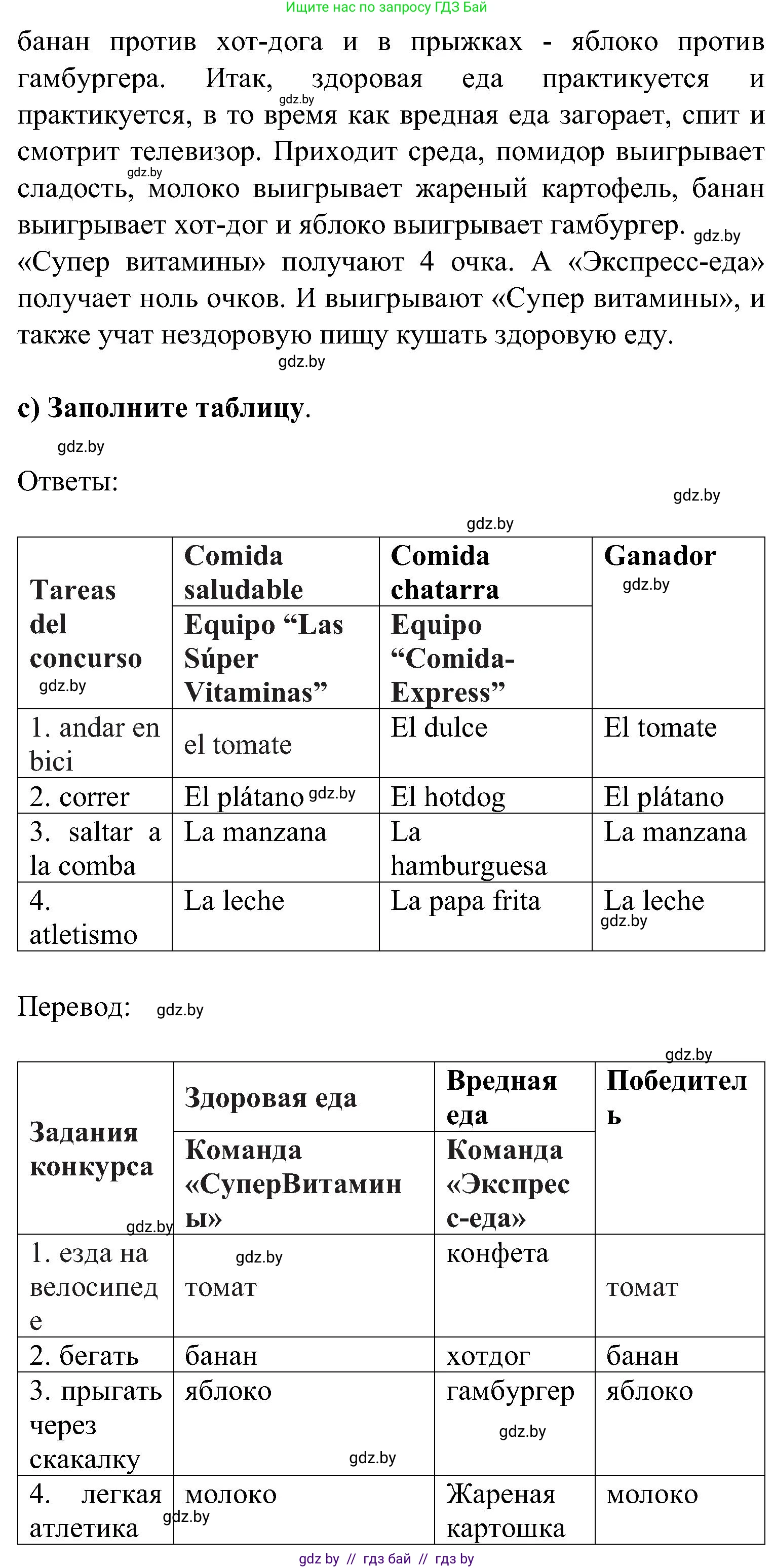 Испанский язык, 5 класс Учебник, авторы: Цыбулева Татьяна Эдуардовна, Пушкина Ольга Александровна, издательство Вышэйшая школа, Минск, 2017, оранжевого цвета, страница 52, номер 16, Решение (продолжение 2)