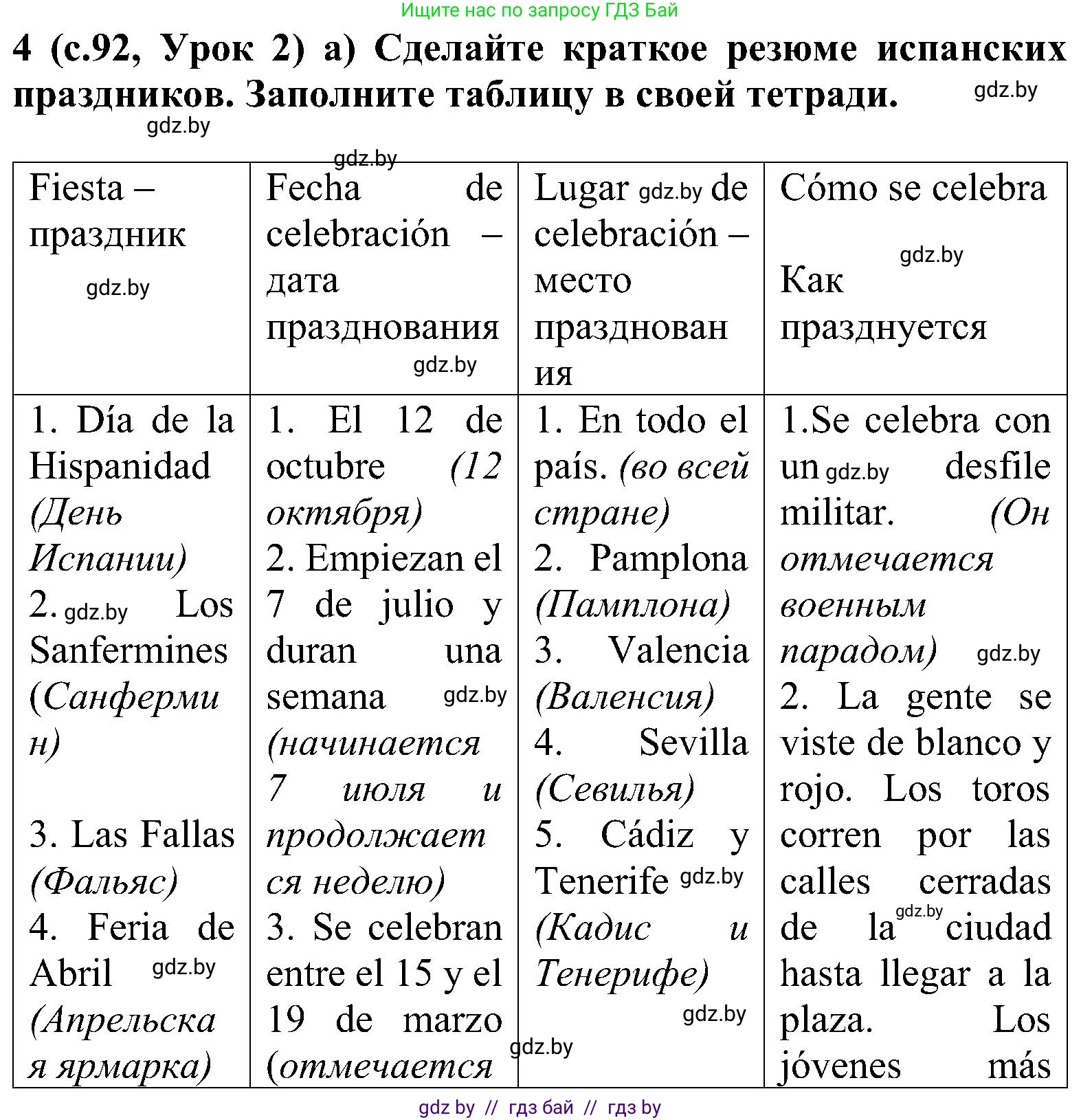 Испанский язык, 5 класс Учебник, авторы: Цыбулева Татьяна Эдуардовна, Пушкина Ольга Александровна, издательство Вышэйшая школа, Минск, 2017, оранжевого цвета, страница 92, номер 4, Решение