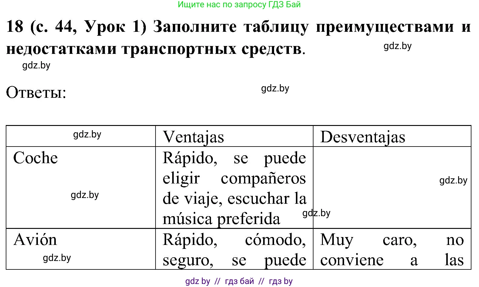Испанский язык, 5 класс Учебник, авторы: Цыбулева Татьяна Эдуардовна, Пушкина Ольга Александровна, издательство Вышэйшая школа, Минск, 2017, оранжевого цвета, страница 44, номер 18, Решение