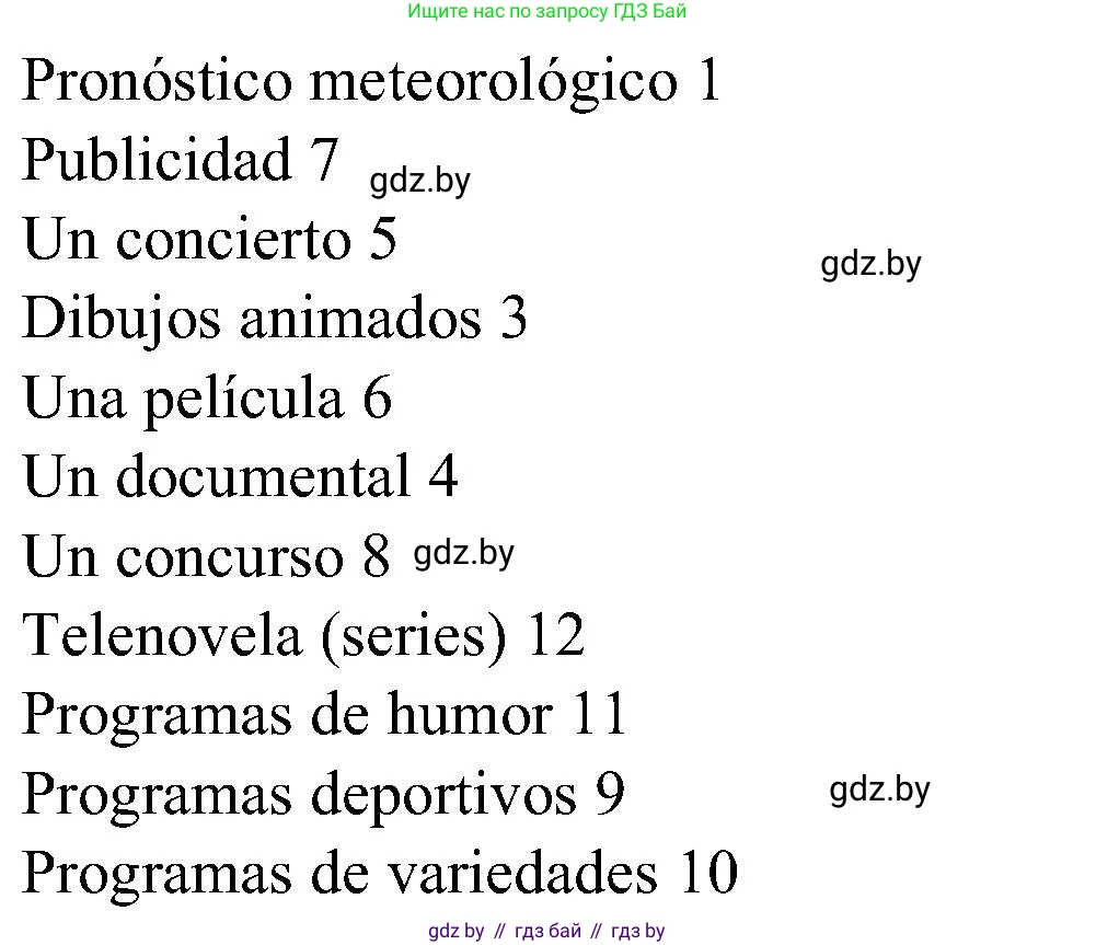 Испанский язык, 5 класс Учебник, авторы: Цыбулева Татьяна Эдуардовна, Пушкина Ольга Александровна, издательство Вышэйшая школа, Минск, 2017, оранжевого цвета, страница 63, номер 3, Решение (продолжение 2)