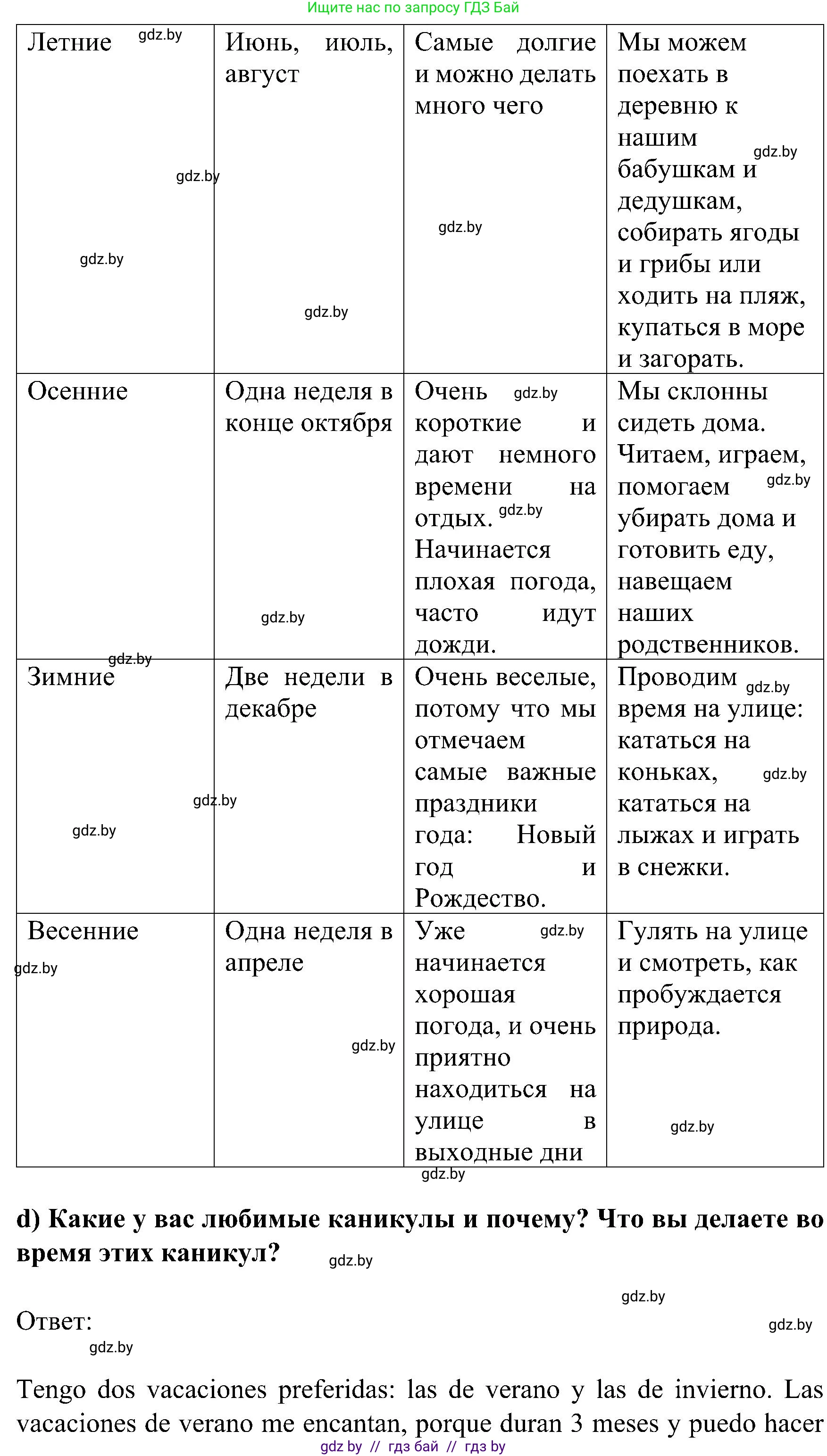 Испанский язык, 5 класс Учебник, авторы: Цыбулева Татьяна Эдуардовна, Пушкина Ольга Александровна, издательство Вышэйшая школа, Минск, 2017, оранжевого цвета, страница 86, номер 2, Решение (продолжение 4)