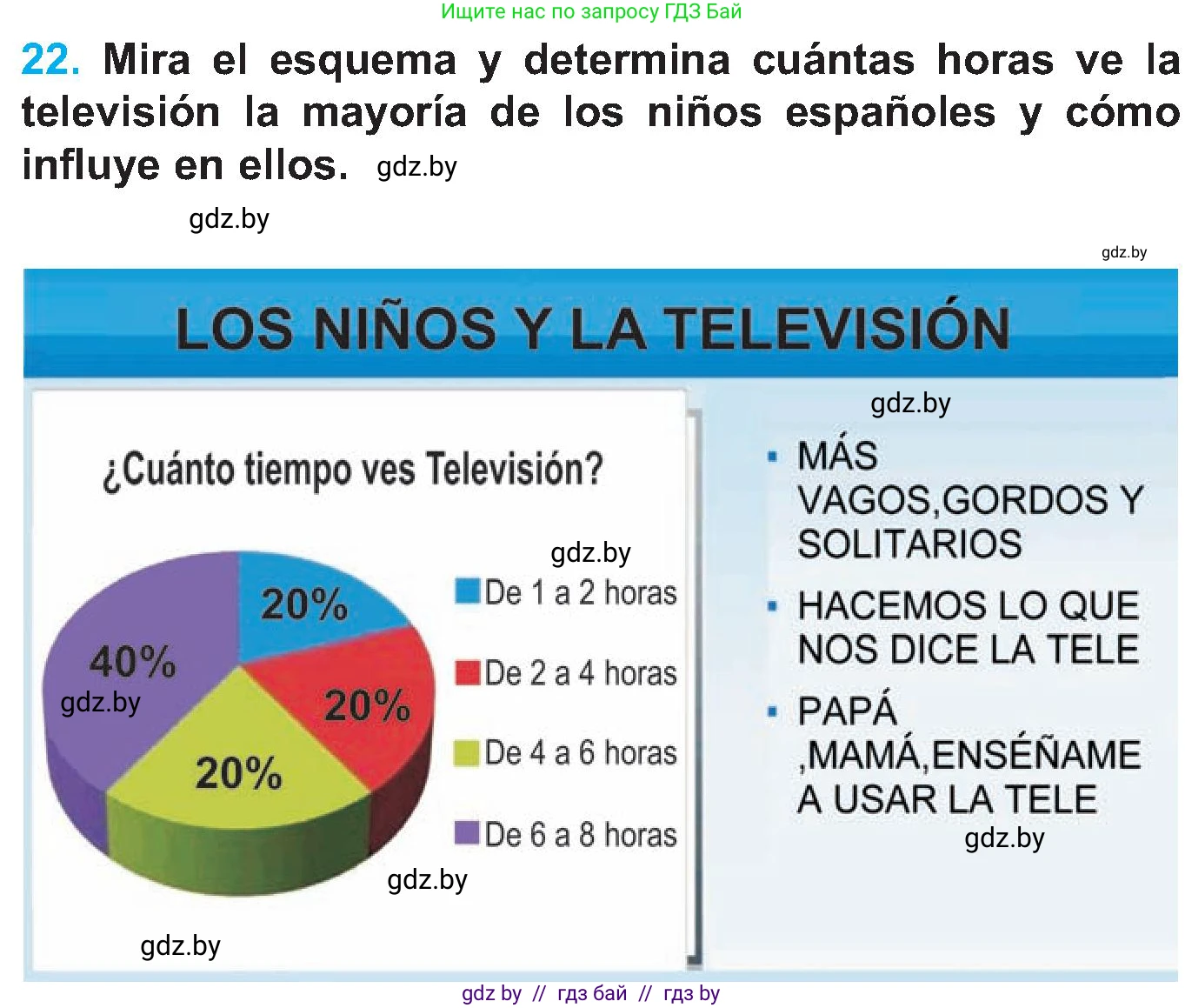 Испанский язык, 5 класс Учебник, автор: Гриневич Елена Карловна, издательство Вышэйшая школа, Минск, 2015, оранжевого цвета, Часть 1, страница 56, номер 22, Условие
