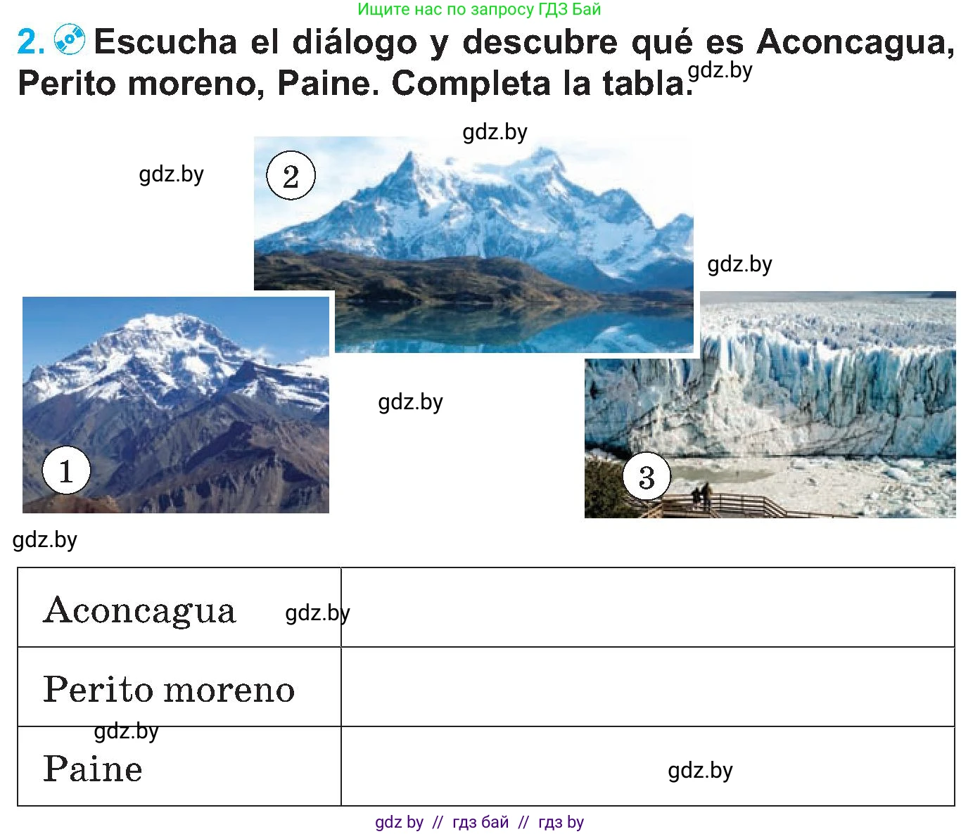Испанский язык, 5 класс Учебник, автор: Гриневич Елена Карловна, издательство Вышэйшая школа, Минск, 2015, оранжевого цвета, Часть 1, страница 84, номер 2, Условие