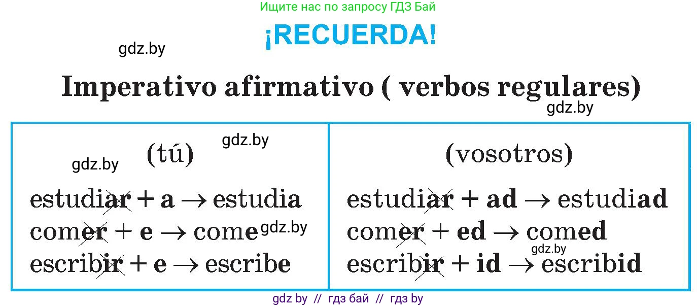 Испанский язык, 5 класс Учебник, автор: Гриневич Елена Карловна, издательство Вышэйшая школа, Минск, 2015, оранжевого цвета, Часть 2, страница 33, номер 2, Условие (продолжение 2)