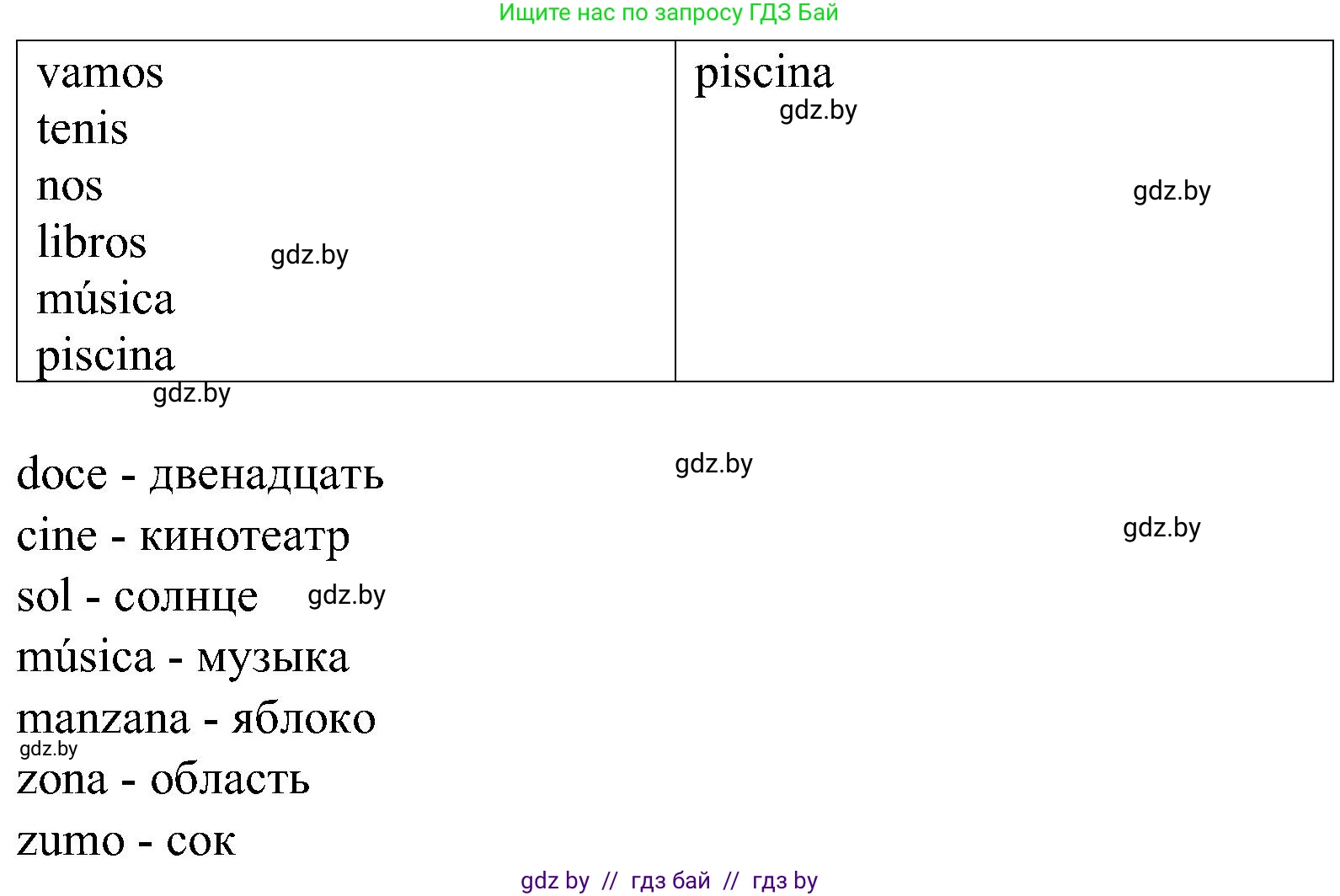 Испанский язык, 5 класс Учебник, автор: Гриневич Елена Карловна, издательство Вышэйшая школа, Минск, 2015, оранжевого цвета, Часть 1, страница 4, номер 1, Решение (продолжение 2)