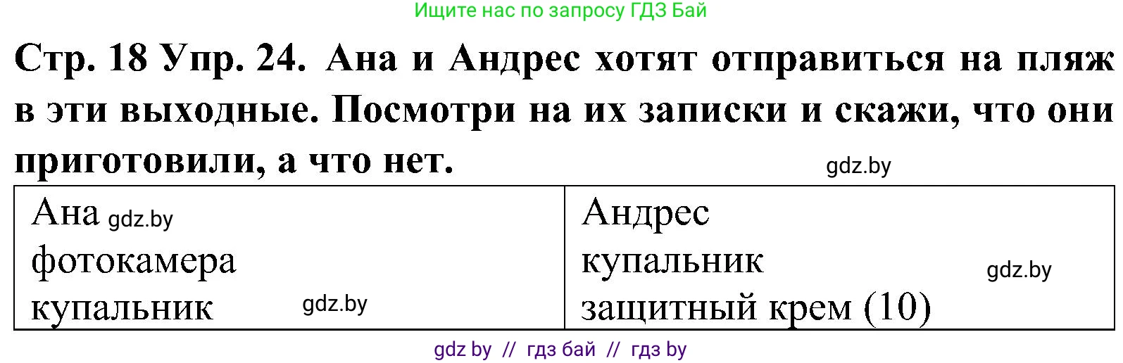 Испанский язык, 5 класс Учебник, автор: Гриневич Елена Карловна, издательство Вышэйшая школа, Минск, 2015, оранжевого цвета, Часть 1, страница 18, номер 24, Решение