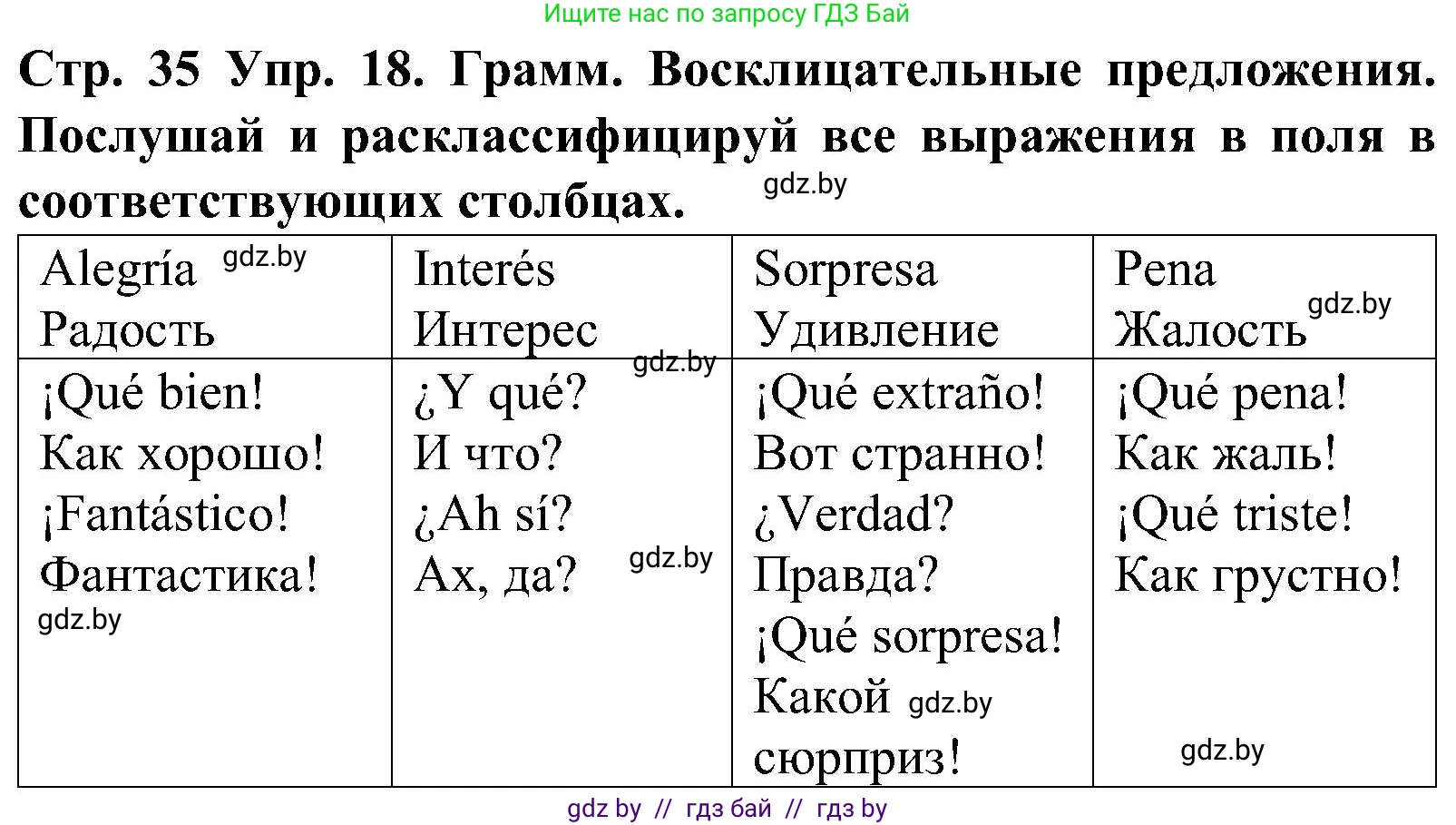 Испанский язык, 5 класс Учебник, автор: Гриневич Елена Карловна, издательство Вышэйшая школа, Минск, 2015, оранжевого цвета, Часть 1, страница 35, номер 18, Решение