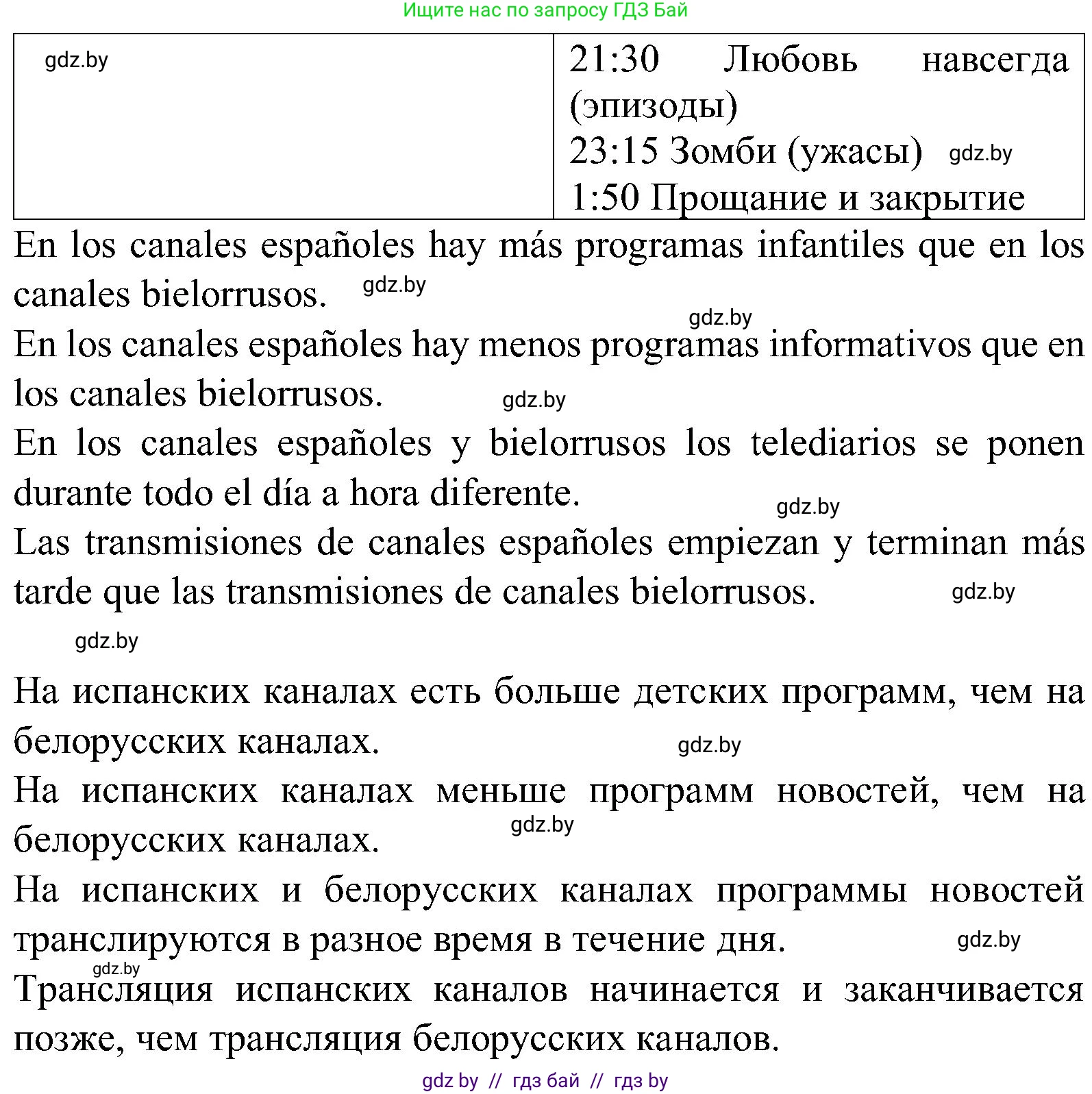 Испанский язык, 5 класс Учебник, автор: Гриневич Елена Карловна, издательство Вышэйшая школа, Минск, 2015, оранжевого цвета, Часть 1, страница 48, номер 8, Решение (продолжение 2)