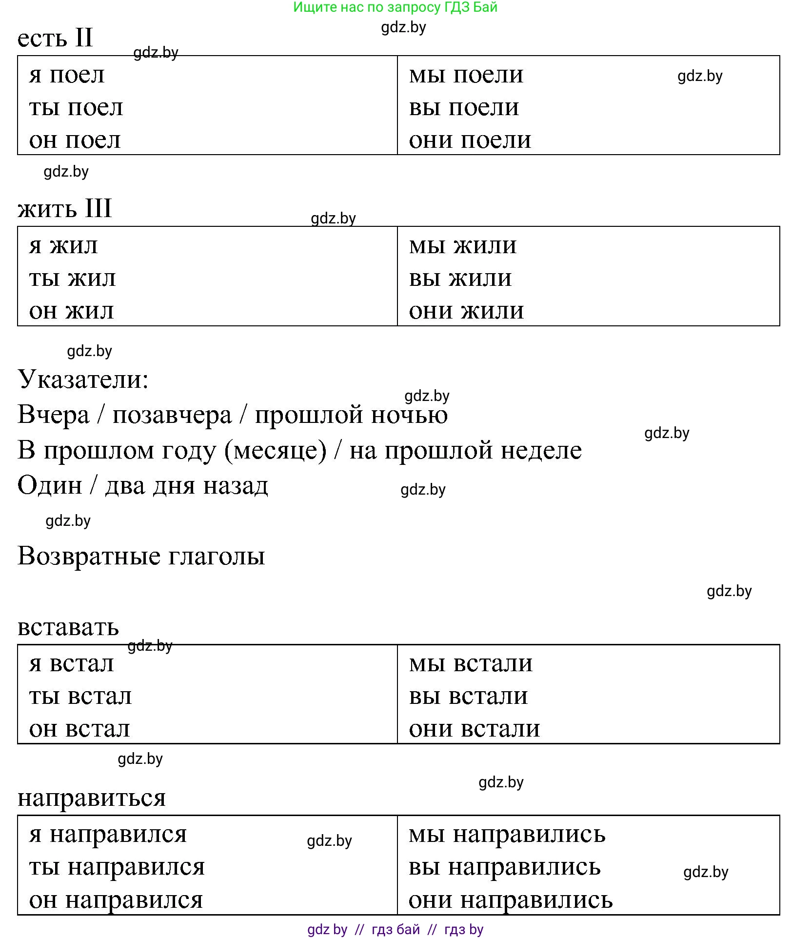 Испанский язык, 5 класс Учебник, автор: Гриневич Елена Карловна, издательство Вышэйшая школа, Минск, 2015, оранжевого цвета, Часть 1, страница 73, номер 21, Решение (продолжение 3)