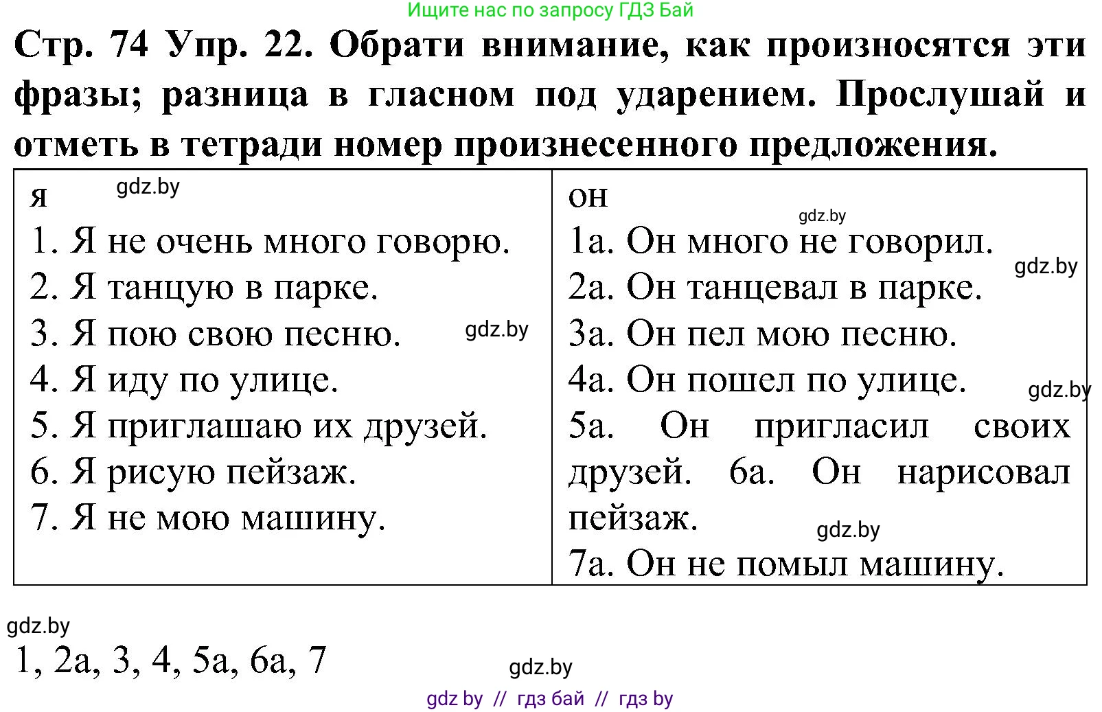 Испанский язык, 5 класс Учебник, автор: Гриневич Елена Карловна, издательство Вышэйшая школа, Минск, 2015, оранжевого цвета, Часть 1, страница 74, номер 22, Решение