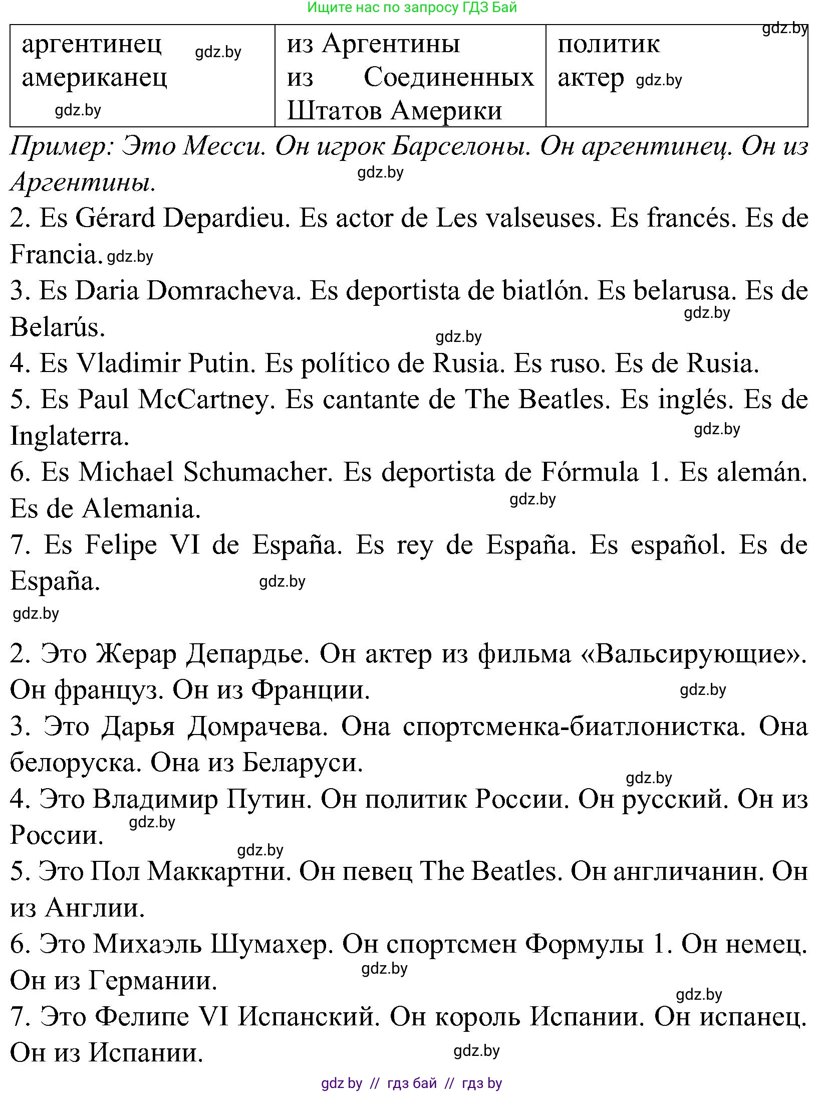 Испанский язык, 5 класс Учебник, автор: Гриневич Елена Карловна, издательство Вышэйшая школа, Минск, 2015, оранжевого цвета, Часть 1, страница 101, номер 8, Решение (продолжение 2)