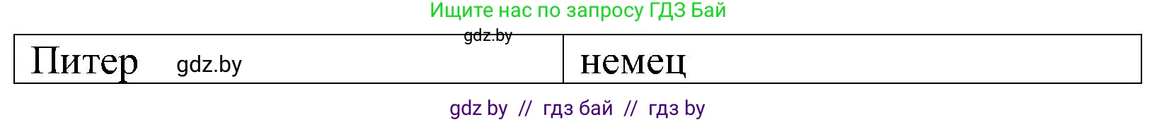 Испанский язык, 5 класс Учебник, автор: Гриневич Елена Карловна, издательство Вышэйшая школа, Минск, 2015, оранжевого цвета, Часть 1, страница 102, номер 9, Решение (продолжение 2)