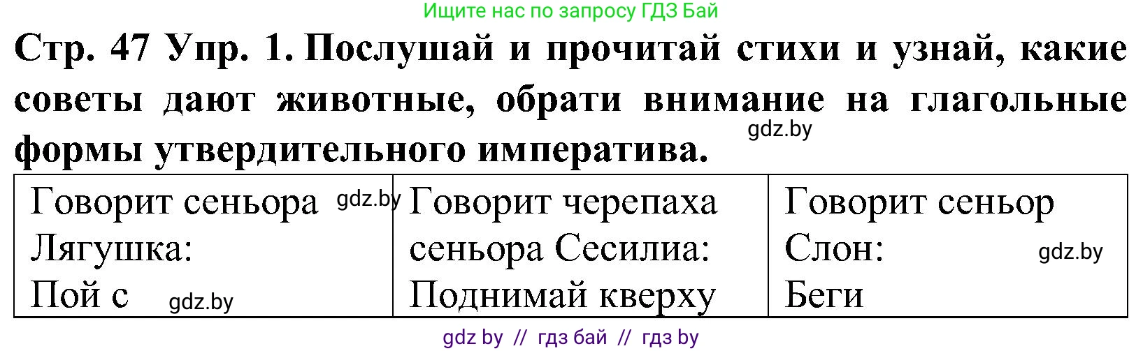 Испанский язык, 5 класс Учебник, автор: Гриневич Елена Карловна, издательство Вышэйшая школа, Минск, 2015, оранжевого цвета, Часть 2, страница 47, номер 1, Решение