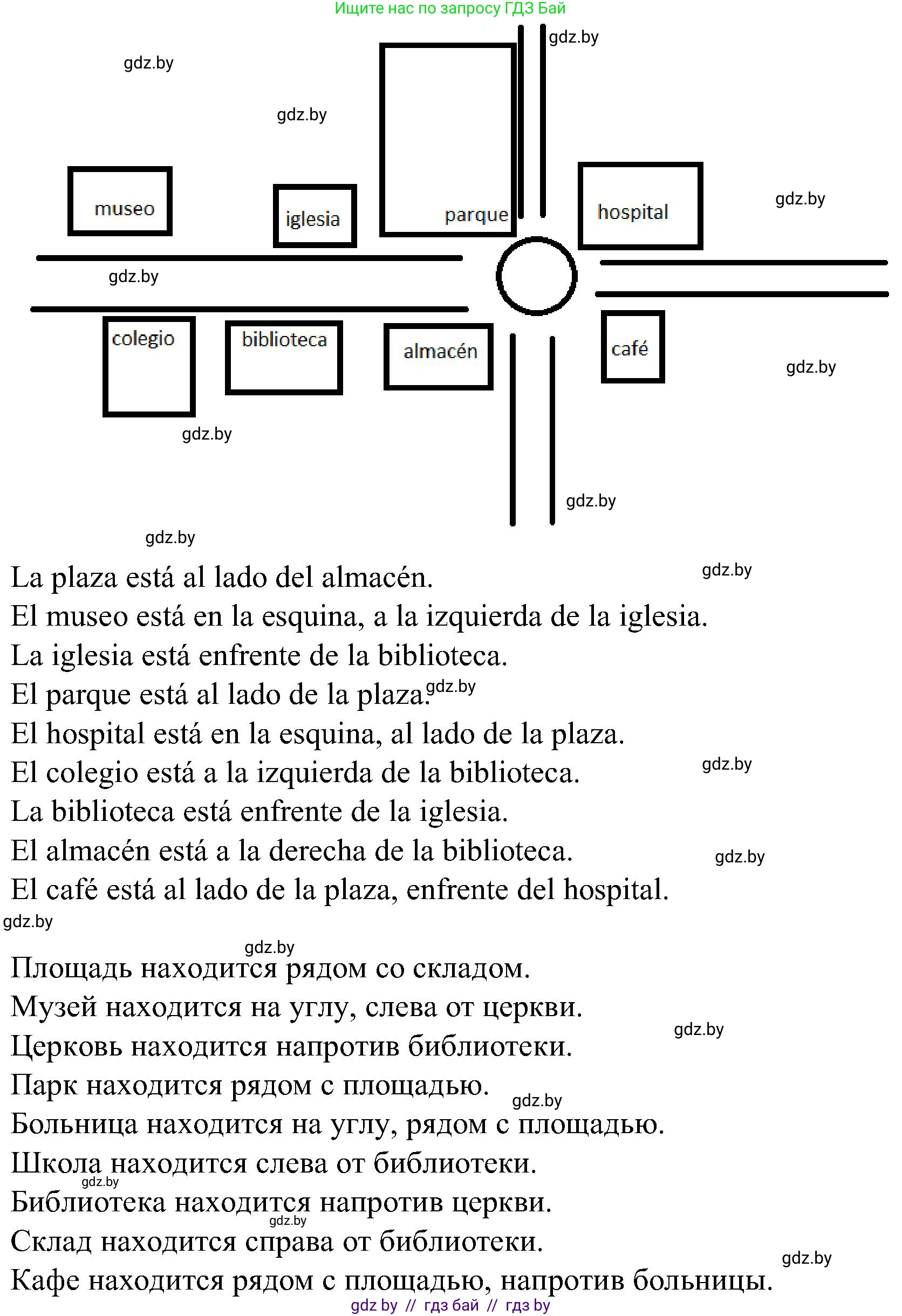 Испанский язык, 5 класс Учебник, автор: Гриневич Елена Карловна, издательство Вышэйшая школа, Минск, 2015, оранжевого цвета, Часть 2, страница 87, номер 23, Решение (продолжение 2)