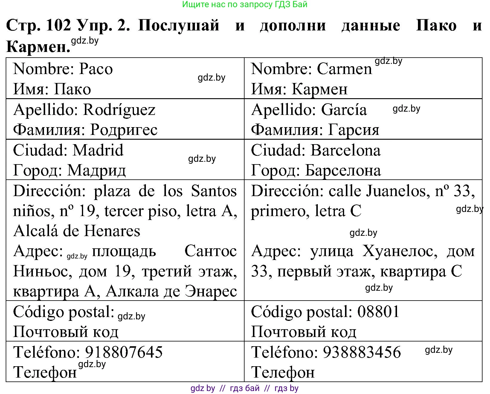 Испанский язык, 5 класс Учебник, автор: Гриневич Елена Карловна, издательство Вышэйшая школа, Минск, 2015, оранжевого цвета, Часть 2, страница 102, номер 2, Решение