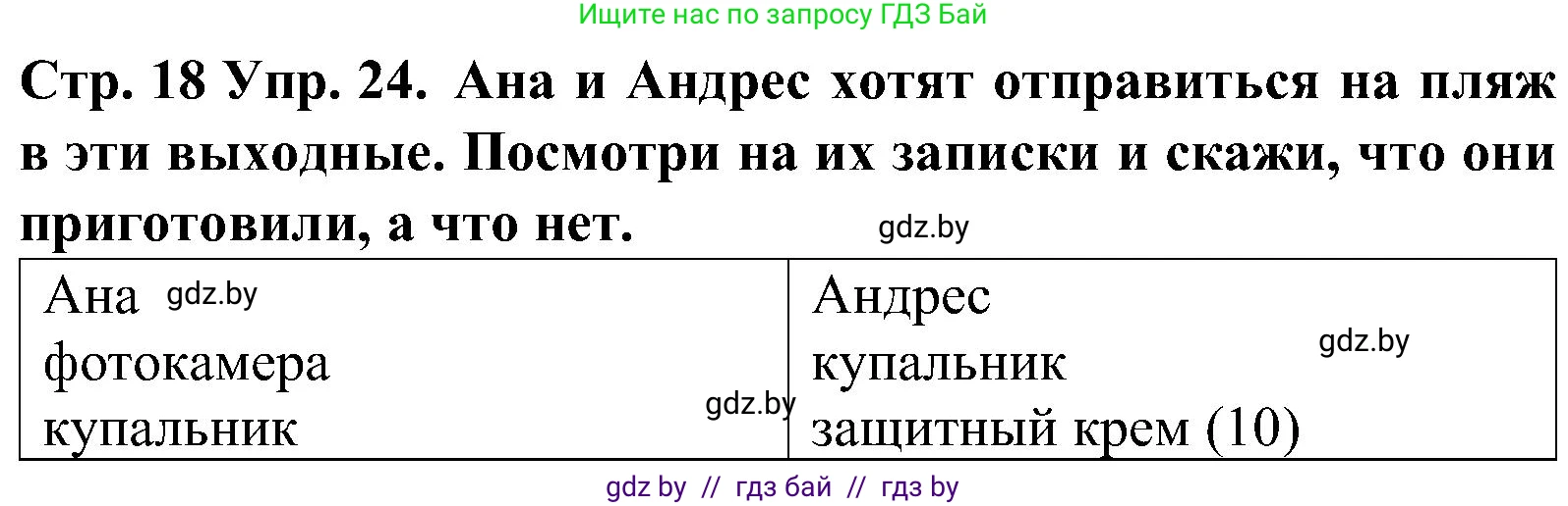 Испанский язык, 5 класс Учебник, автор: Гриневич Елена Карловна, издательство Вышэйшая школа, Минск, 2015, оранжевого цвета, Часть 1, страница 18, номер 24, Решение