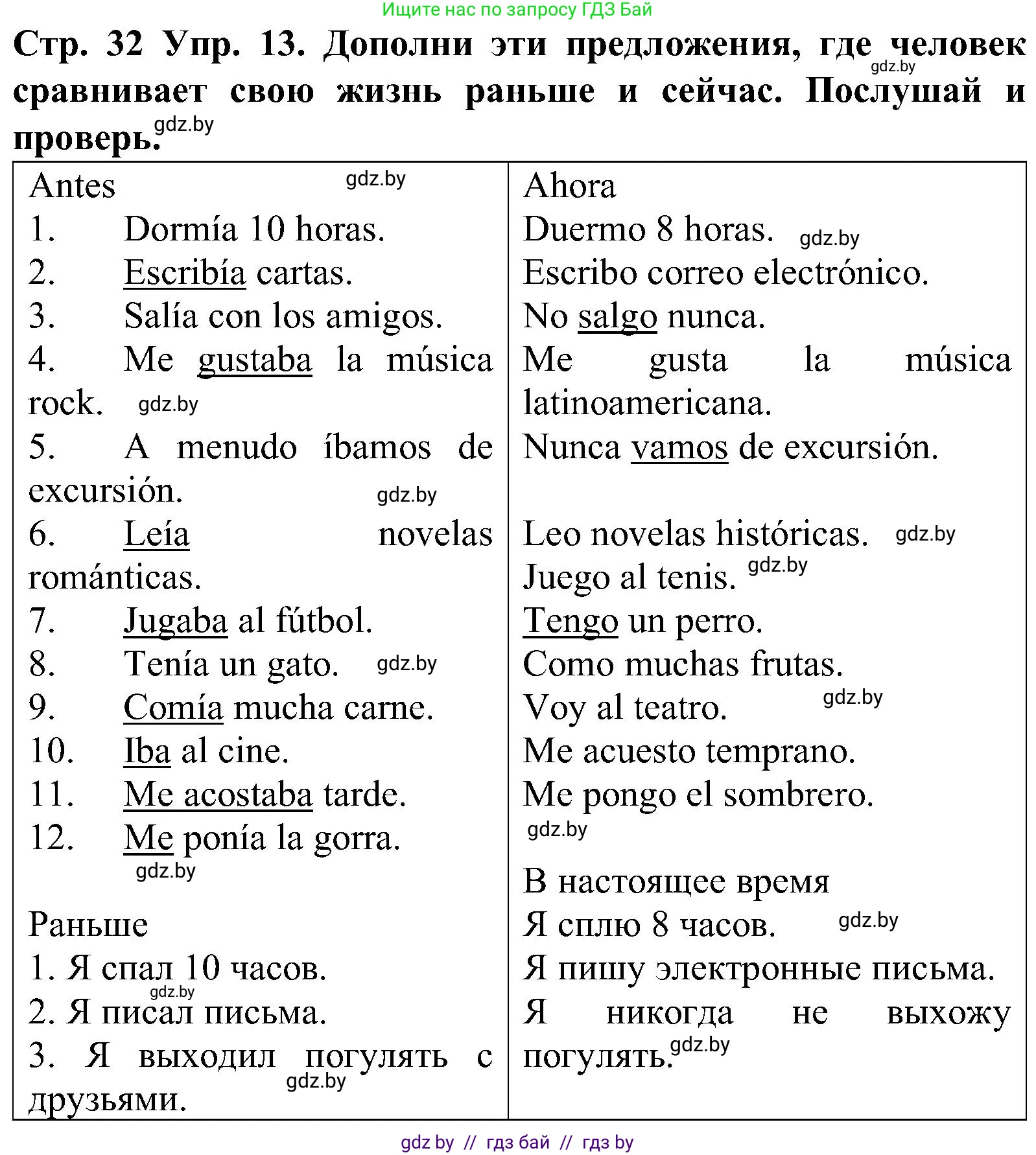 Испанский язык, 5 класс Учебник, автор: Гриневич Елена Карловна, издательство Вышэйшая школа, Минск, 2015, оранжевого цвета, Часть 1, страница 32, номер 13, Решение