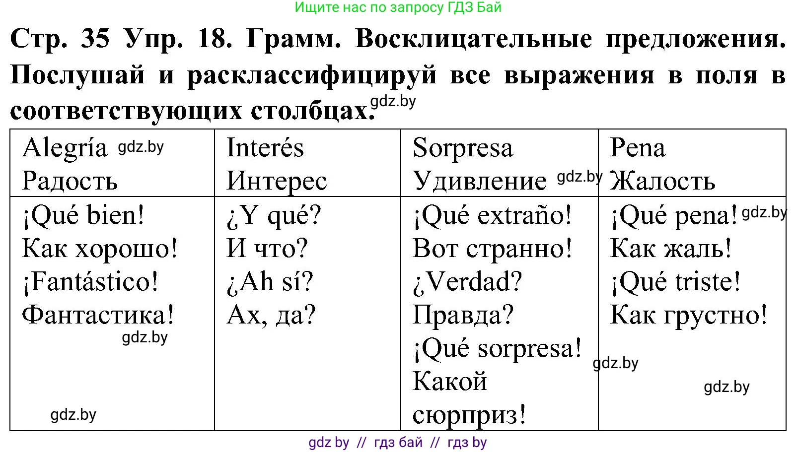 Испанский язык, 5 класс Учебник, автор: Гриневич Елена Карловна, издательство Вышэйшая школа, Минск, 2015, оранжевого цвета, Часть 1, страница 35, номер 18, Решение