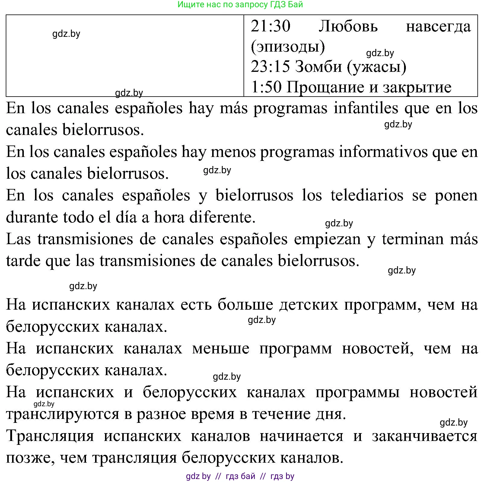 Испанский язык, 5 класс Учебник, автор: Гриневич Елена Карловна, издательство Вышэйшая школа, Минск, 2015, оранжевого цвета, Часть 1, страница 48, номер 8, Решение (продолжение 2)