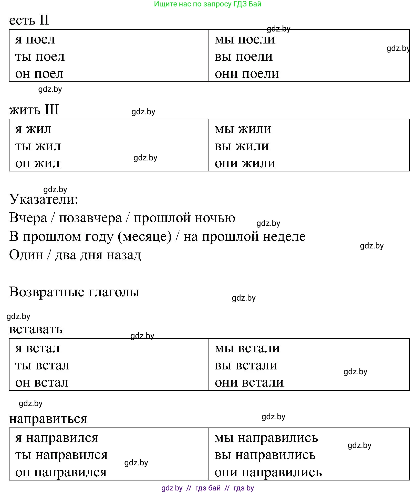Испанский язык, 5 класс Учебник, автор: Гриневич Елена Карловна, издательство Вышэйшая школа, Минск, 2015, оранжевого цвета, Часть 1, страница 73, номер 21, Решение (продолжение 3)